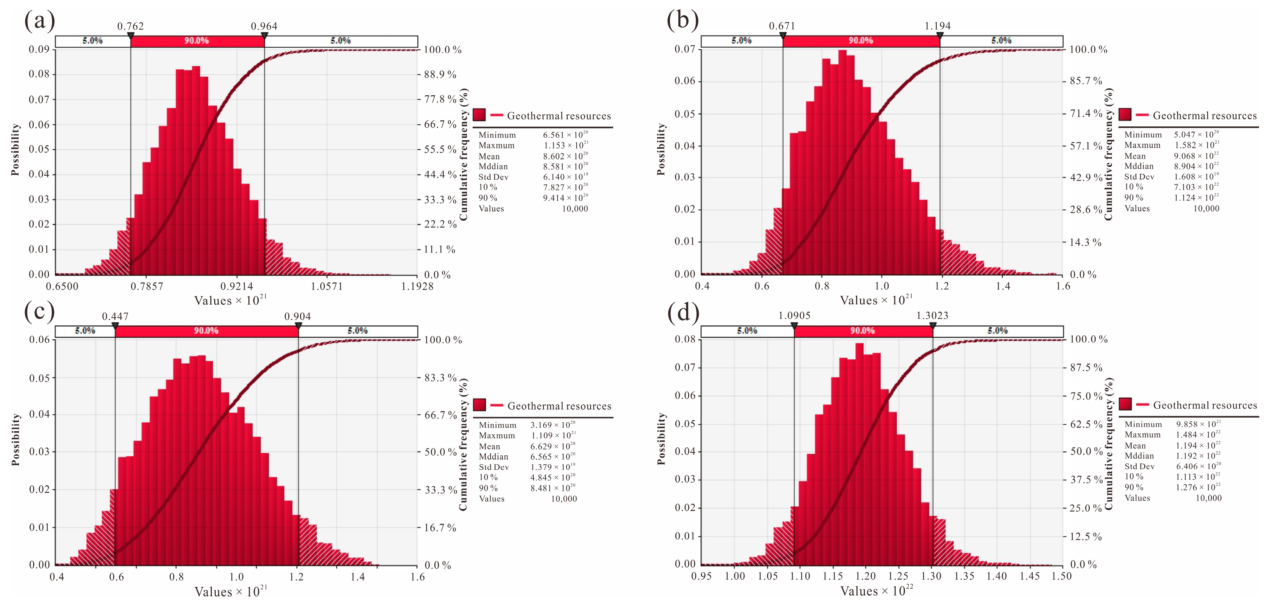 Energies 14 00259 g006