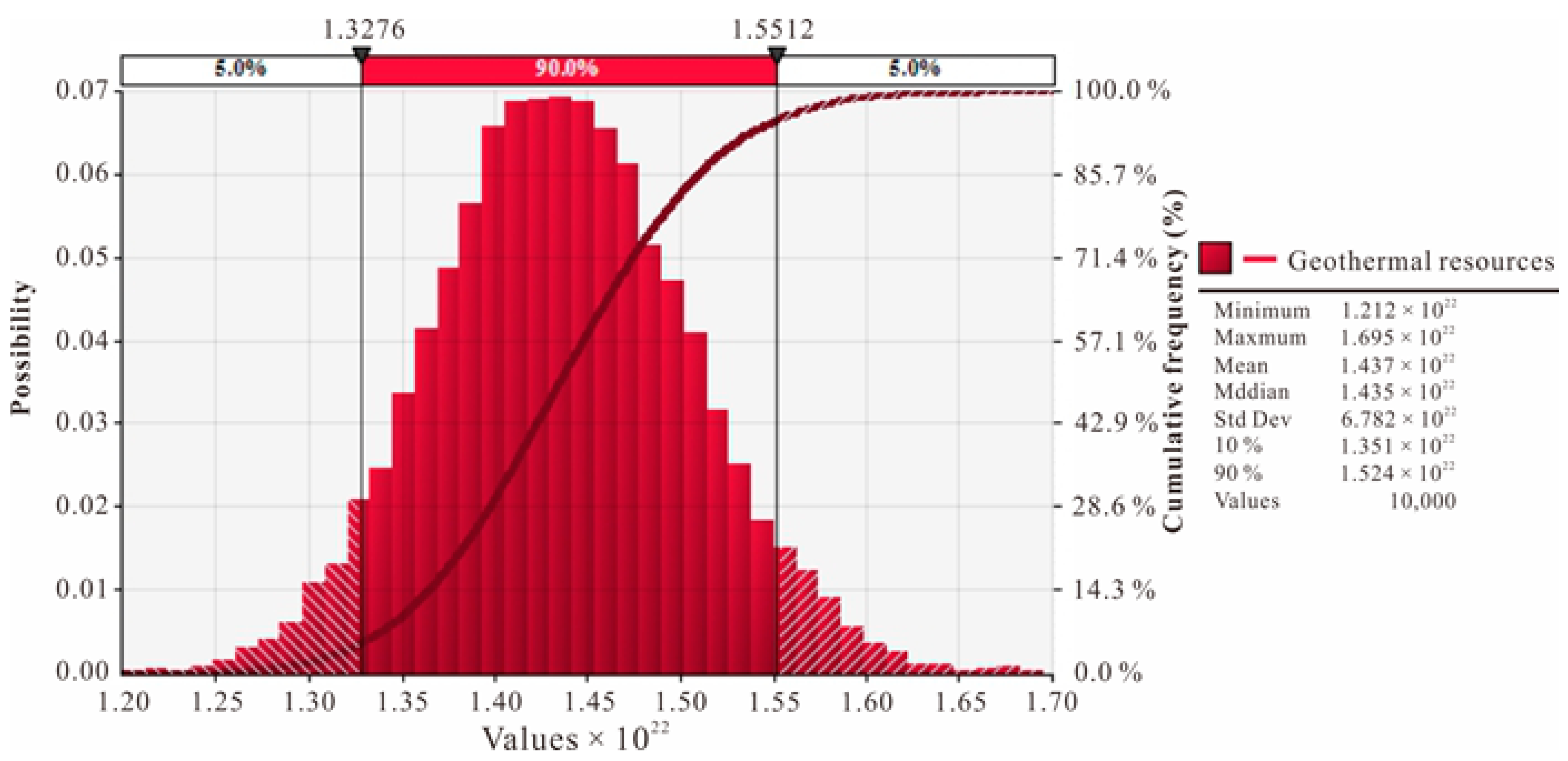 Energies 14 00259 g007