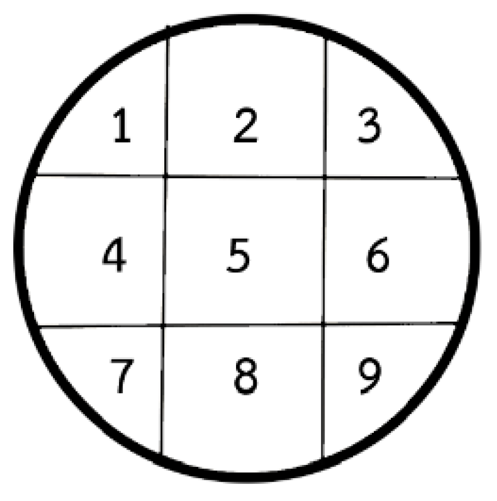 Energies 14 00260 g002 Energies 14 00260 g002