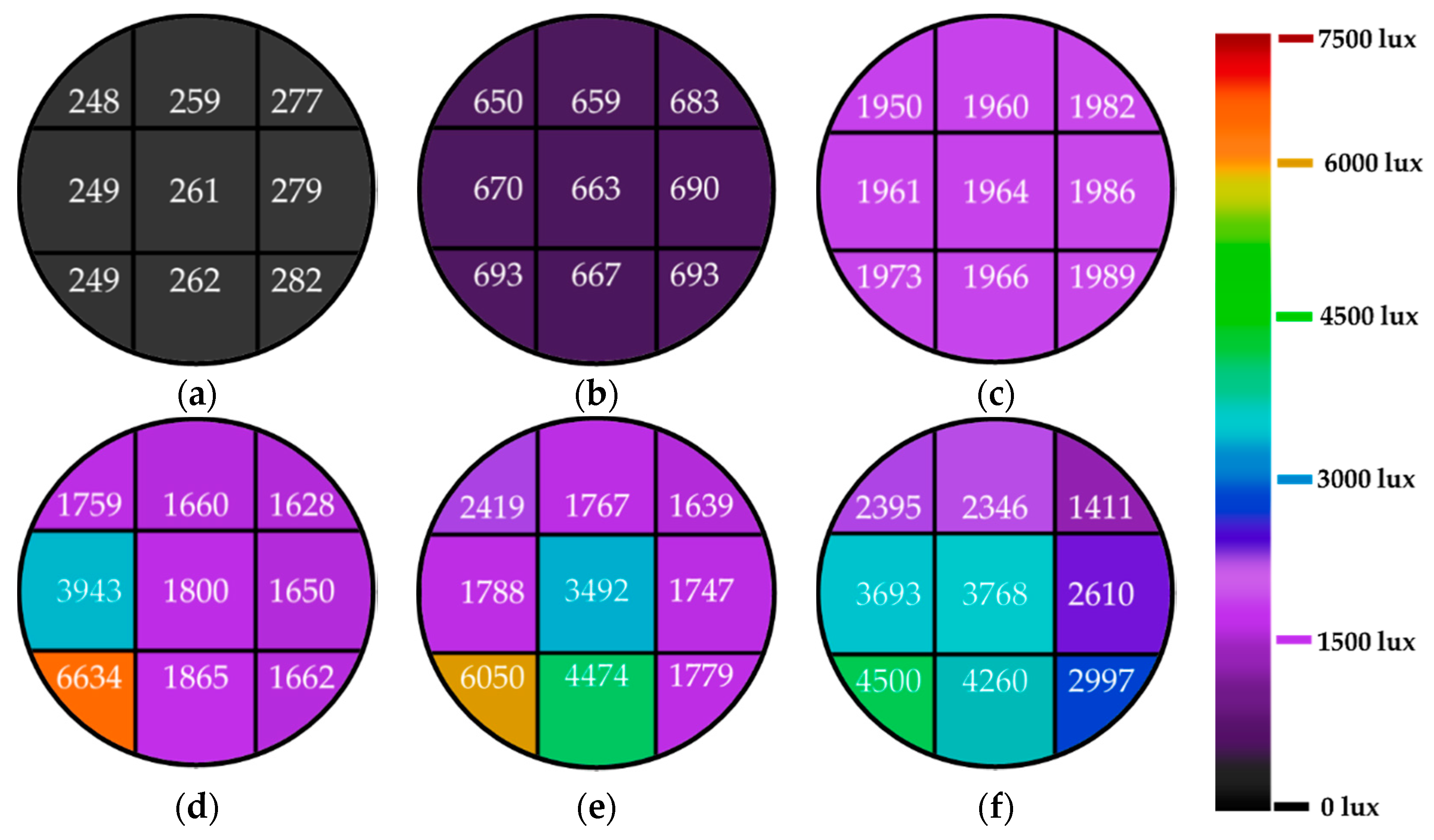 Energies 14 00260 g004 Energies 14 00260 g004
