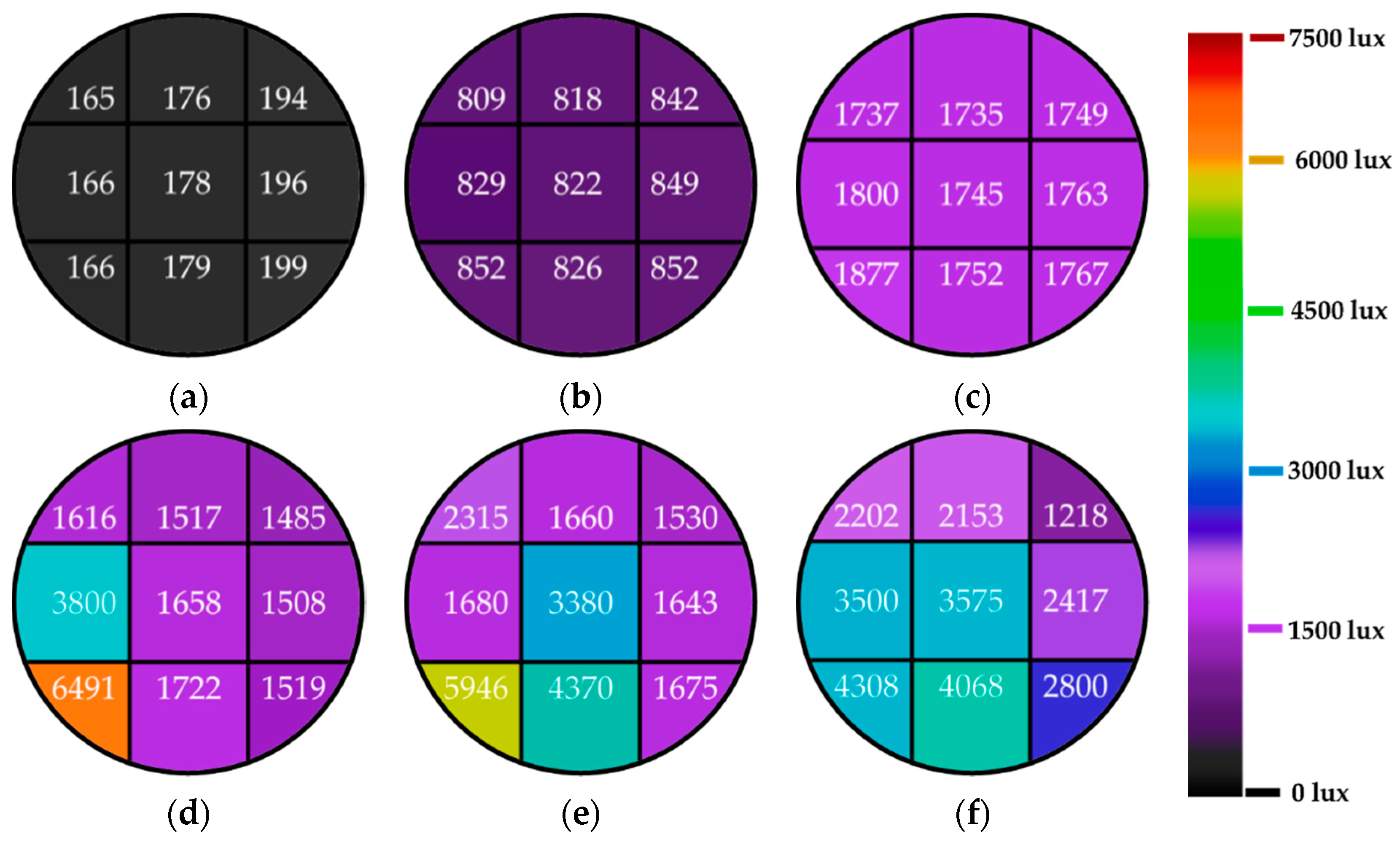 Energies 14 00260 g005 Energies 14 00260 g005