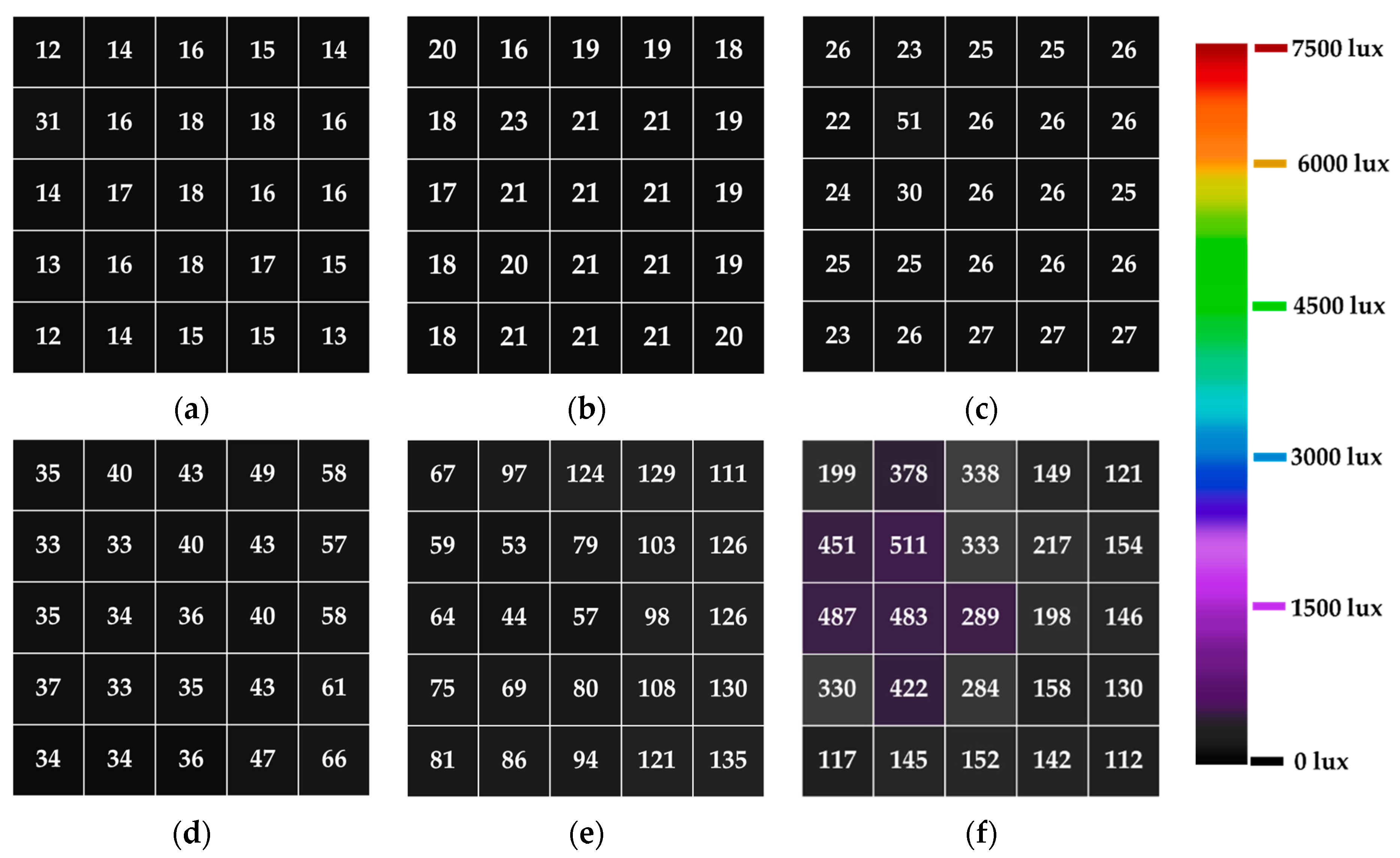 Energies 14 00260 g012 Energies 14 00260 g012