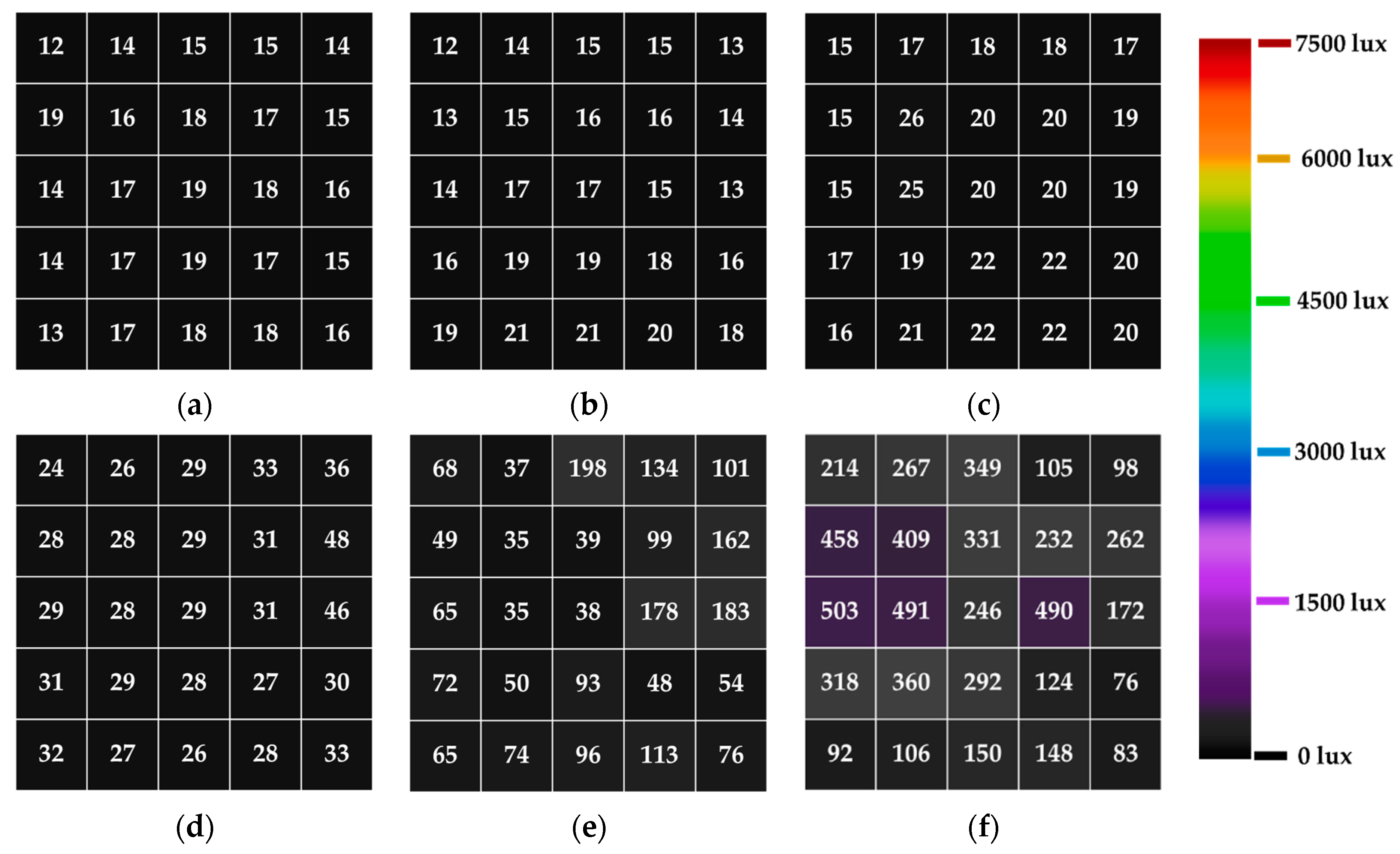 Energies 14 00260 g013 Energies 14 00260 g013