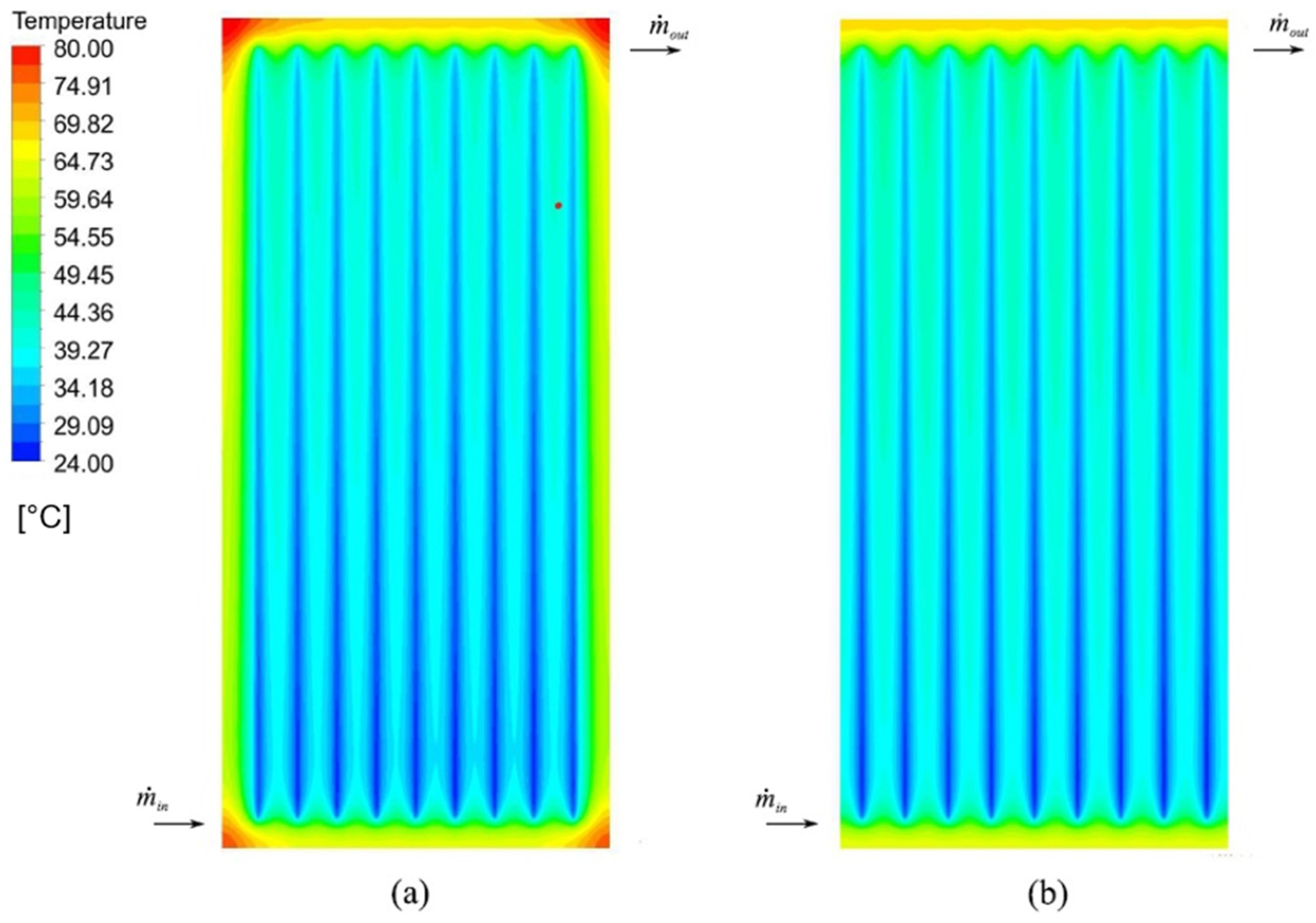 Energies 14 00261 g010