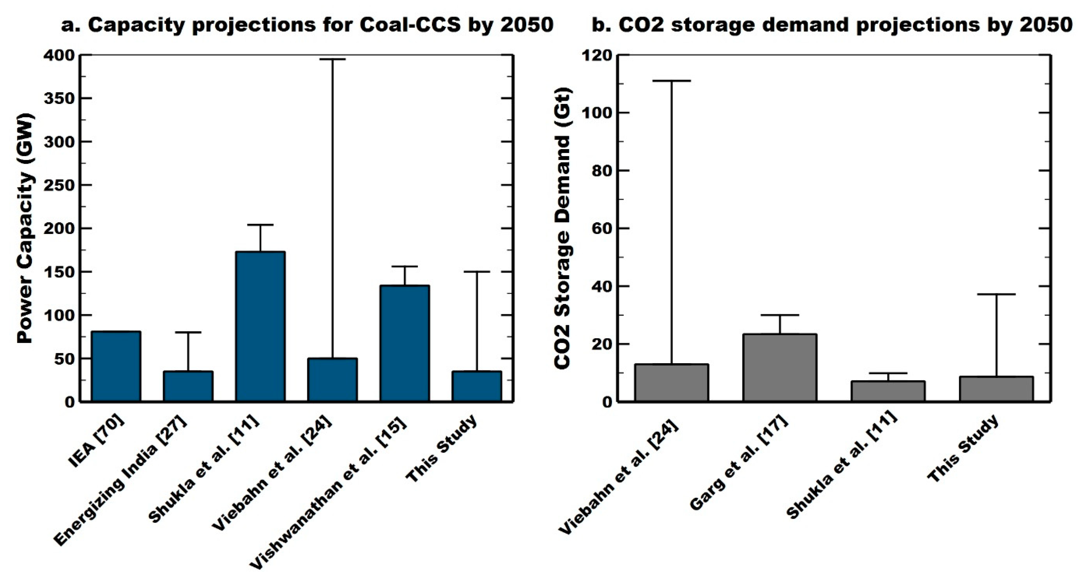 Energies 14 00262 g002