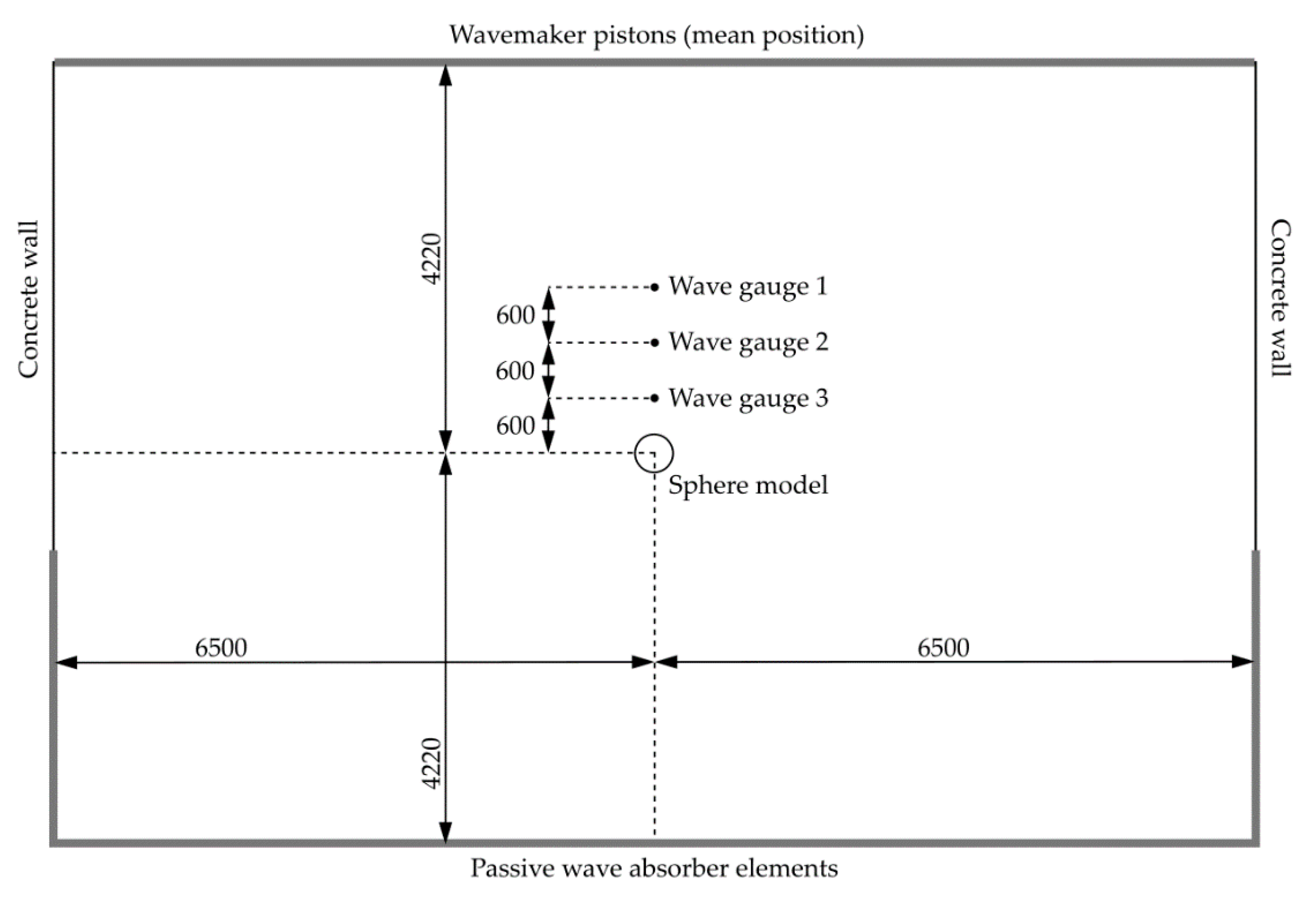 Energies 14 00269 g008 Energies 14 00269 g008