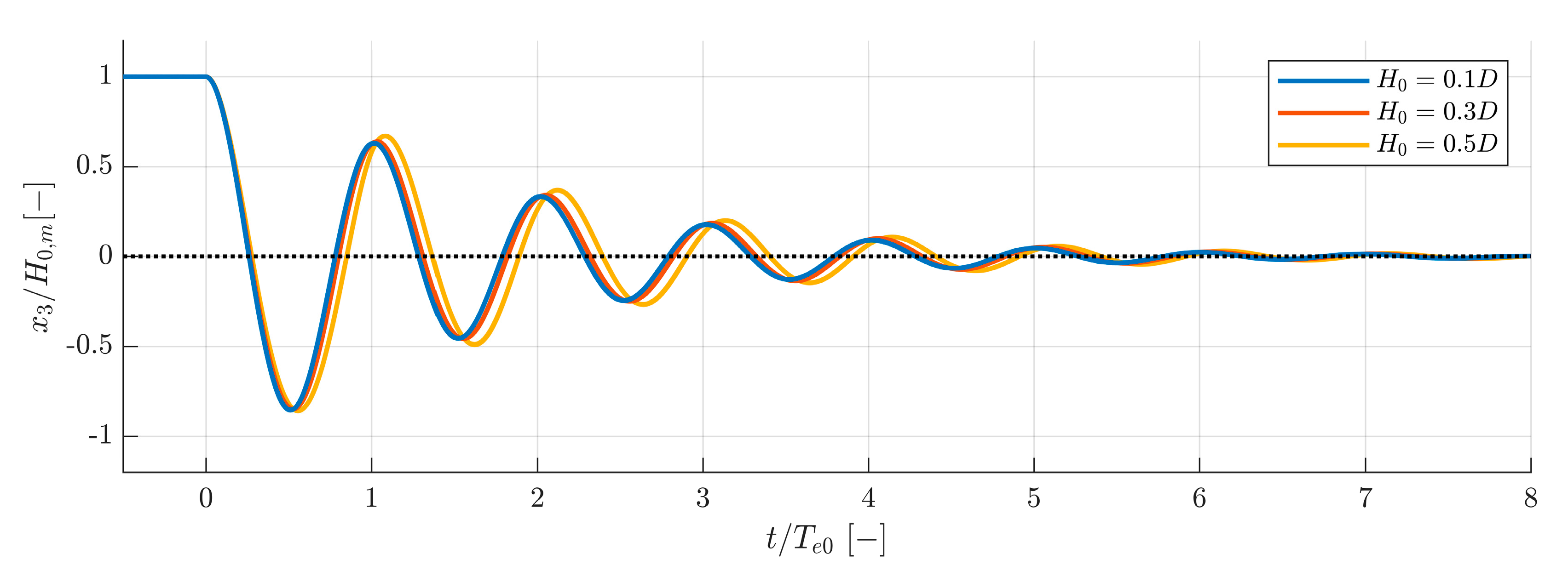 Energies 14 00269 g013 Energies 14 00269 g013