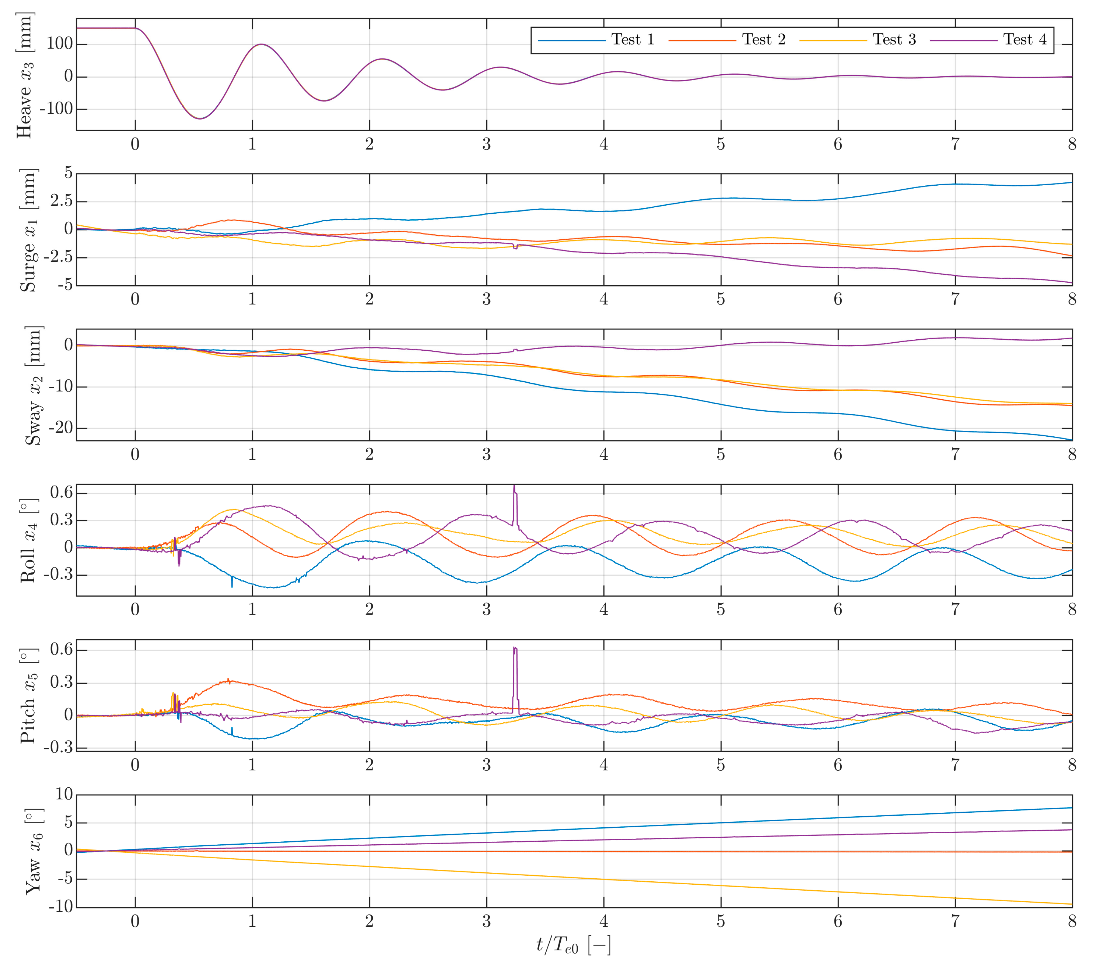 Energies 14 00269 g016 Energies 14 00269 g016