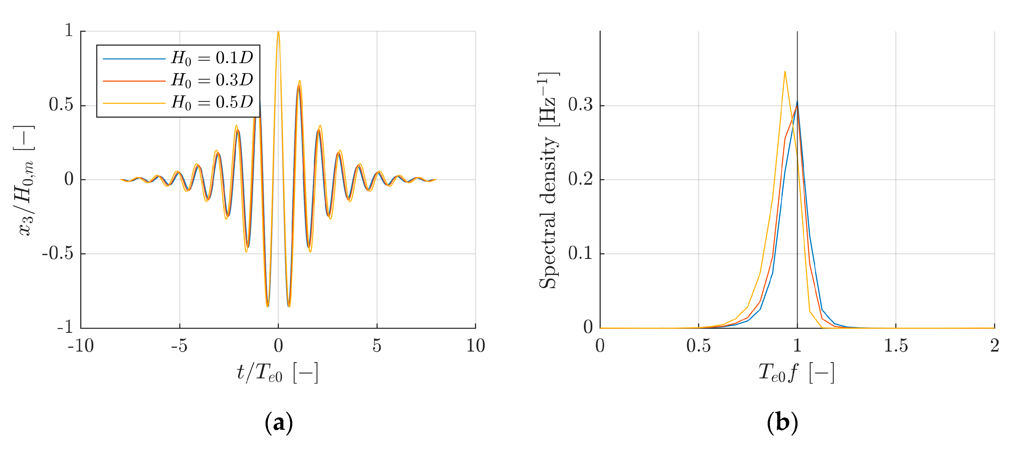 Energies 14 00269 g018 Energies 14 00269 g018