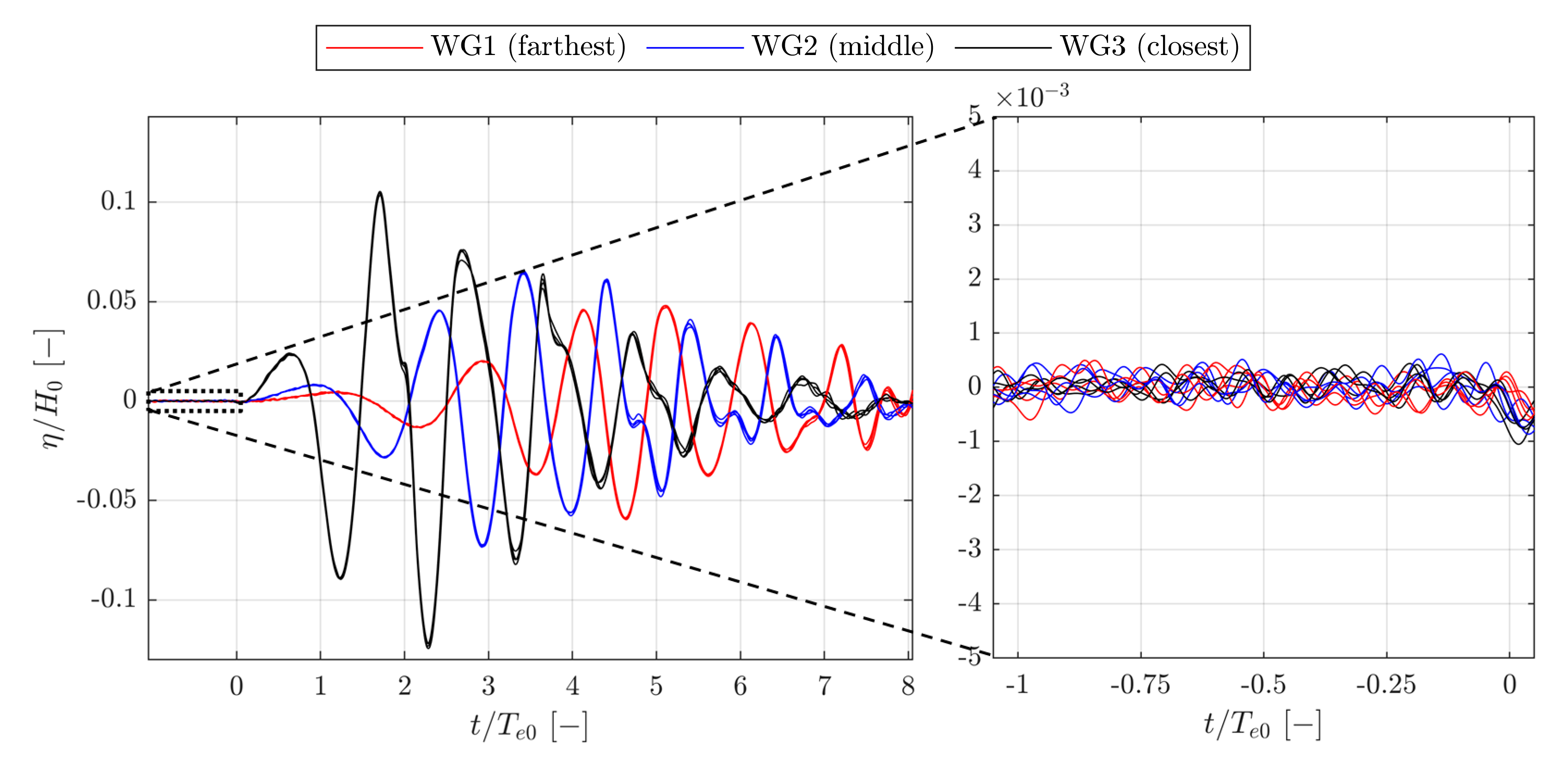 Energies 14 00269 g020 Energies 14 00269 g020