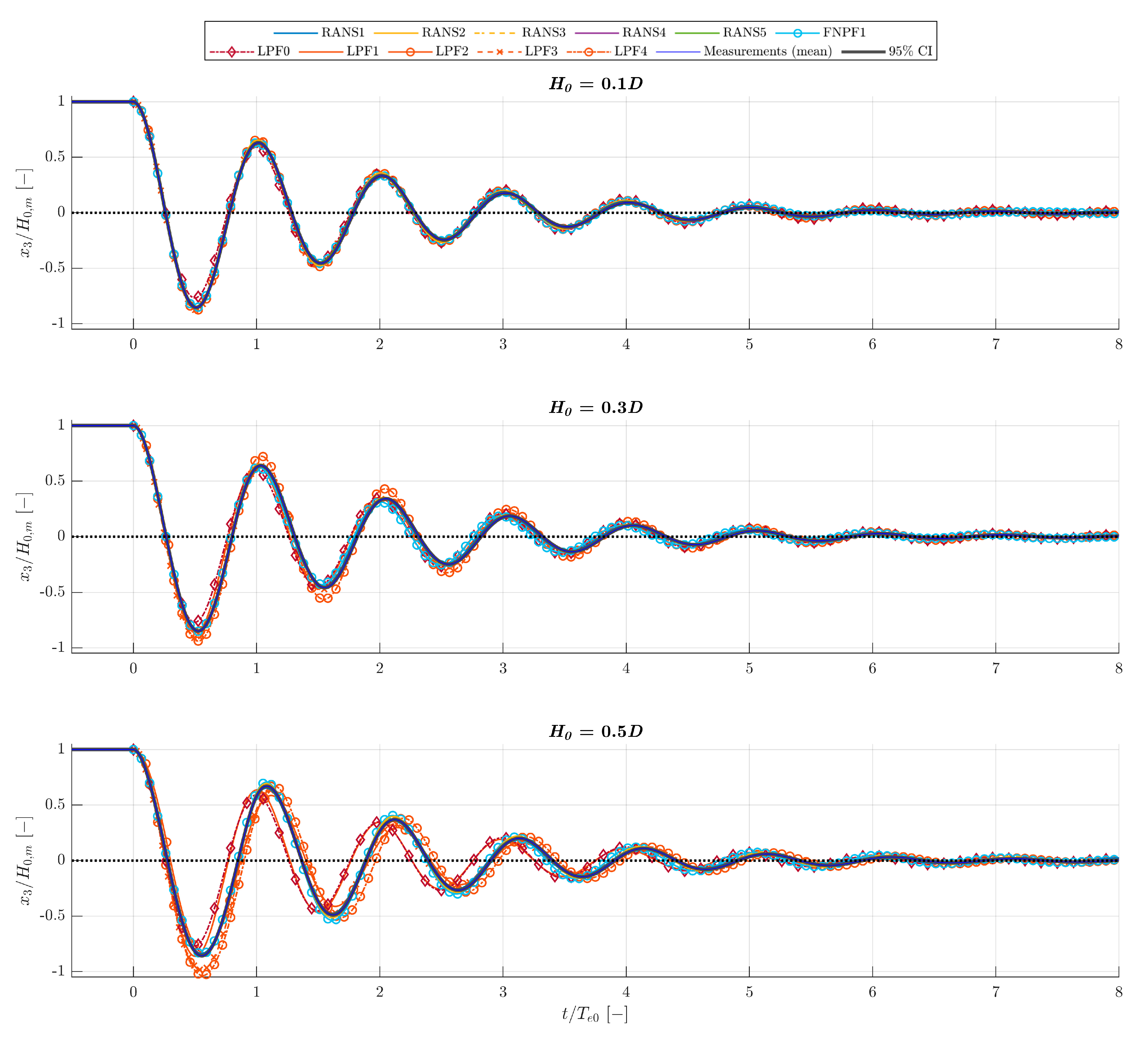 Energies 14 00269 g021 Energies 14 00269 g021