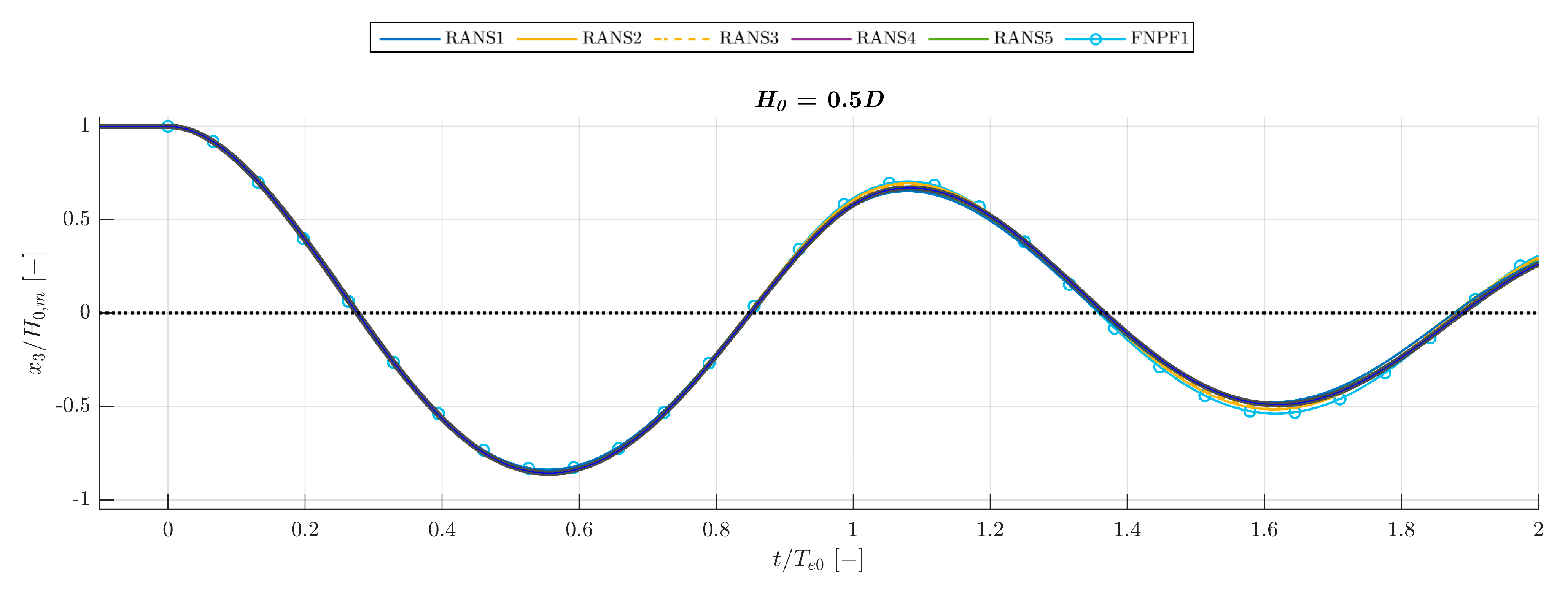Energies 14 00269 g025 Energies 14 00269 g025