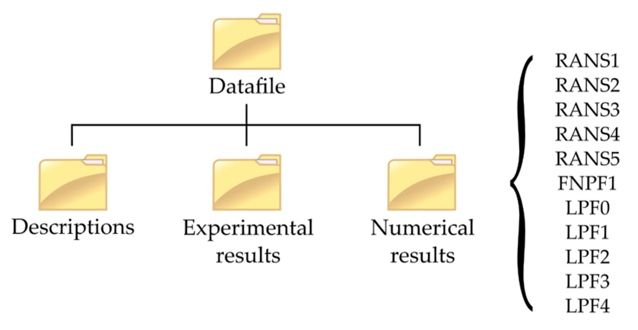 Energies 14 00269 g0a1 Energies 14 00269 g0a1