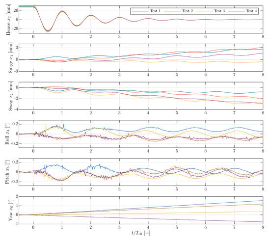 Energies 14 00269 g0a10
