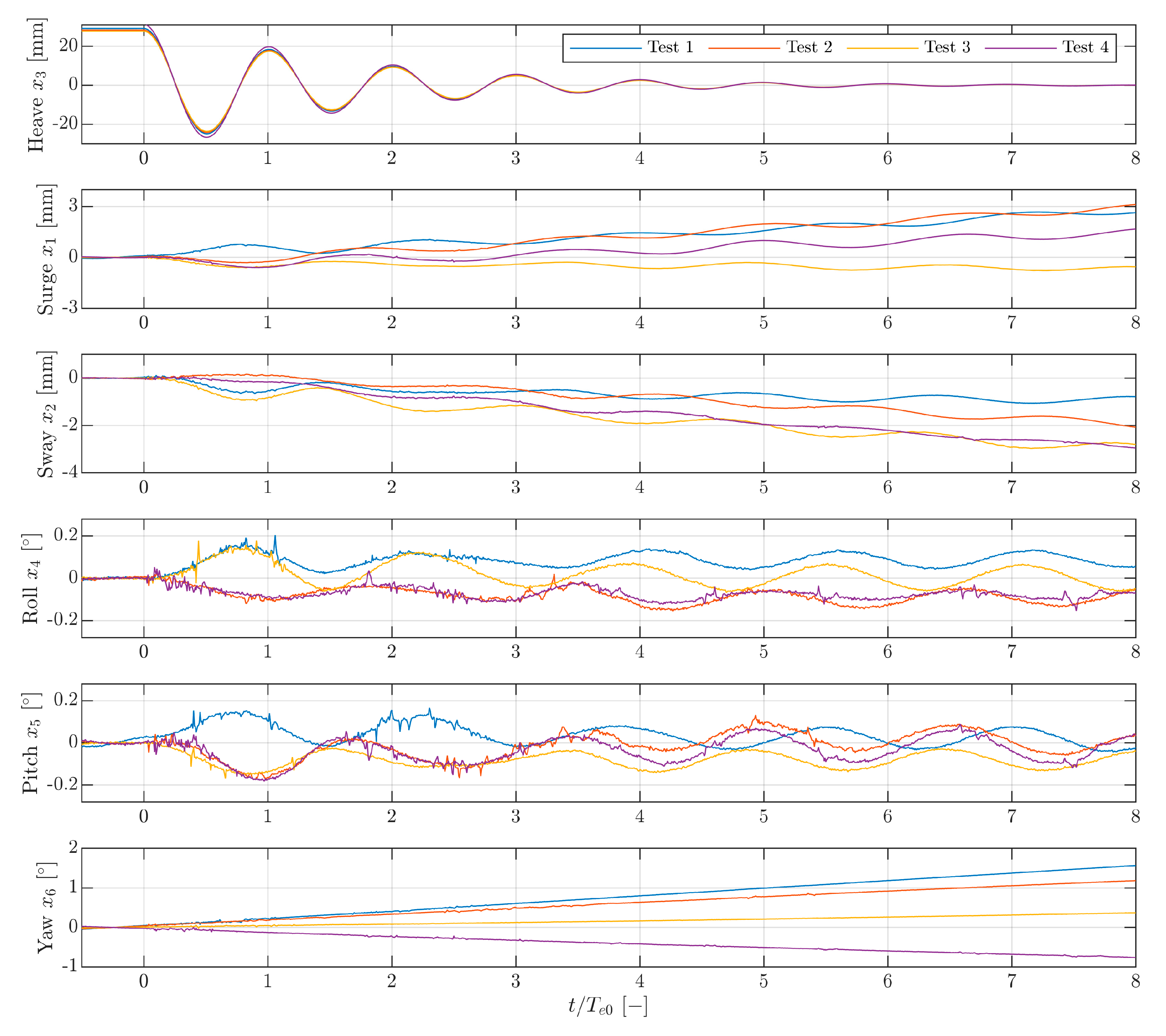 Energies 14 00269 g0a10 Energies 14 00269 g0a10