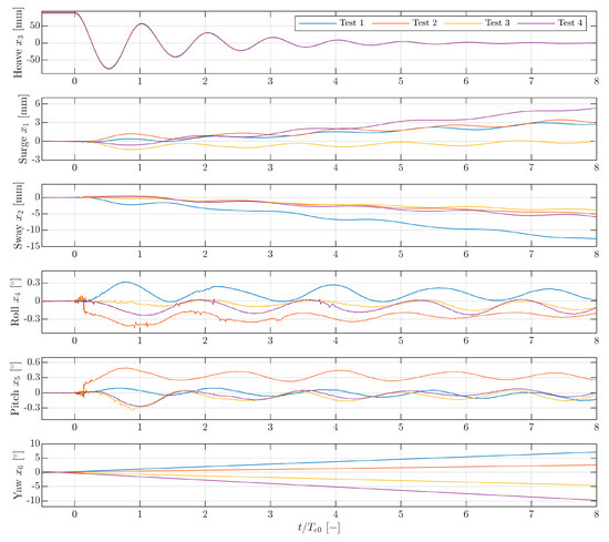 Energies 14 00269 g0a11