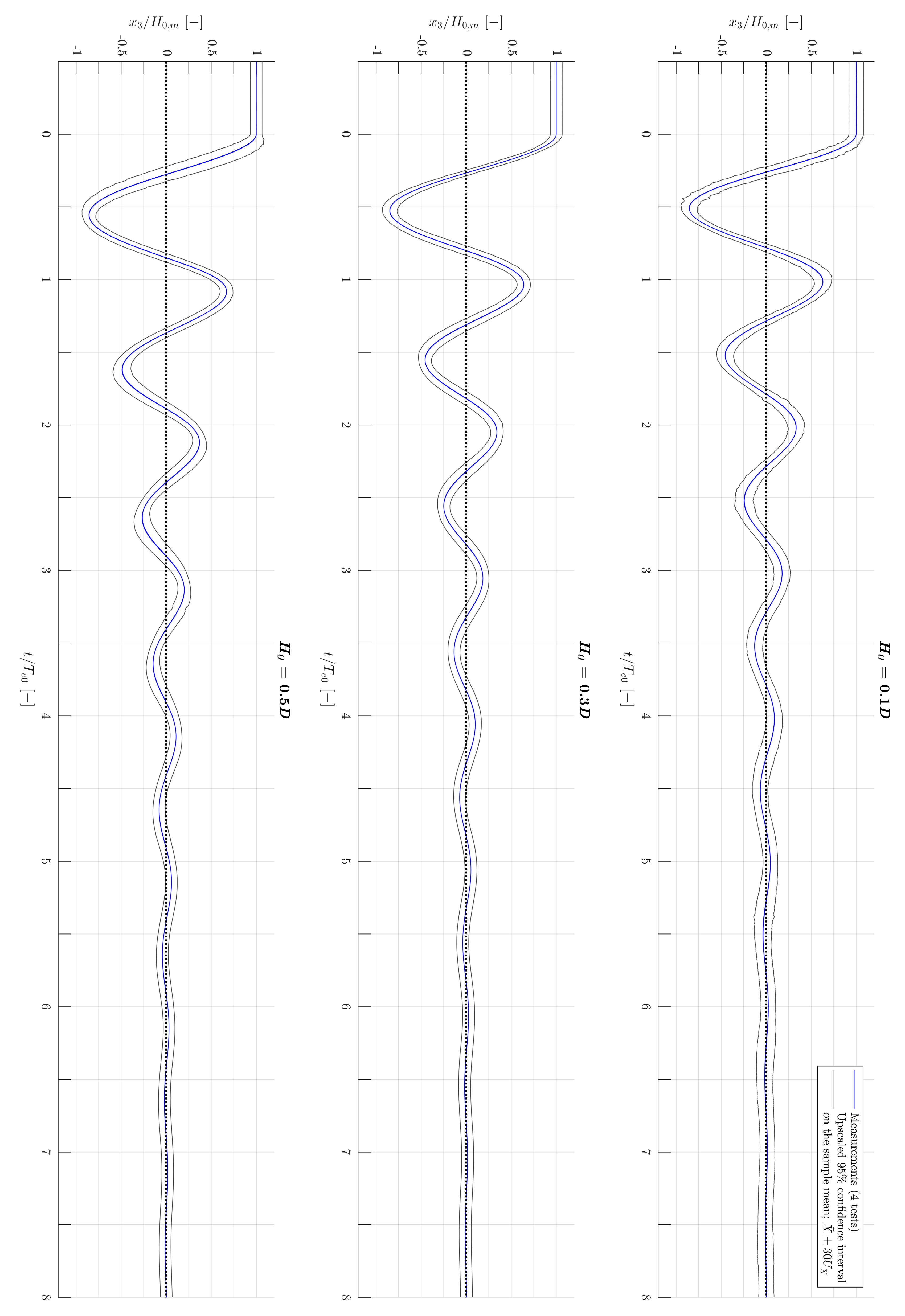 Energies 14 00269 g0a7 Energies 14 00269 g0a7