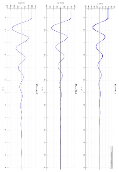 Energies 14 00269 g0a8