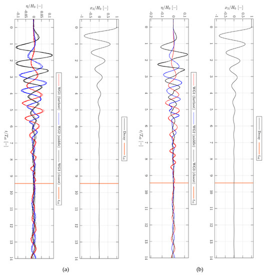 Energies 14 00269 g0a9
