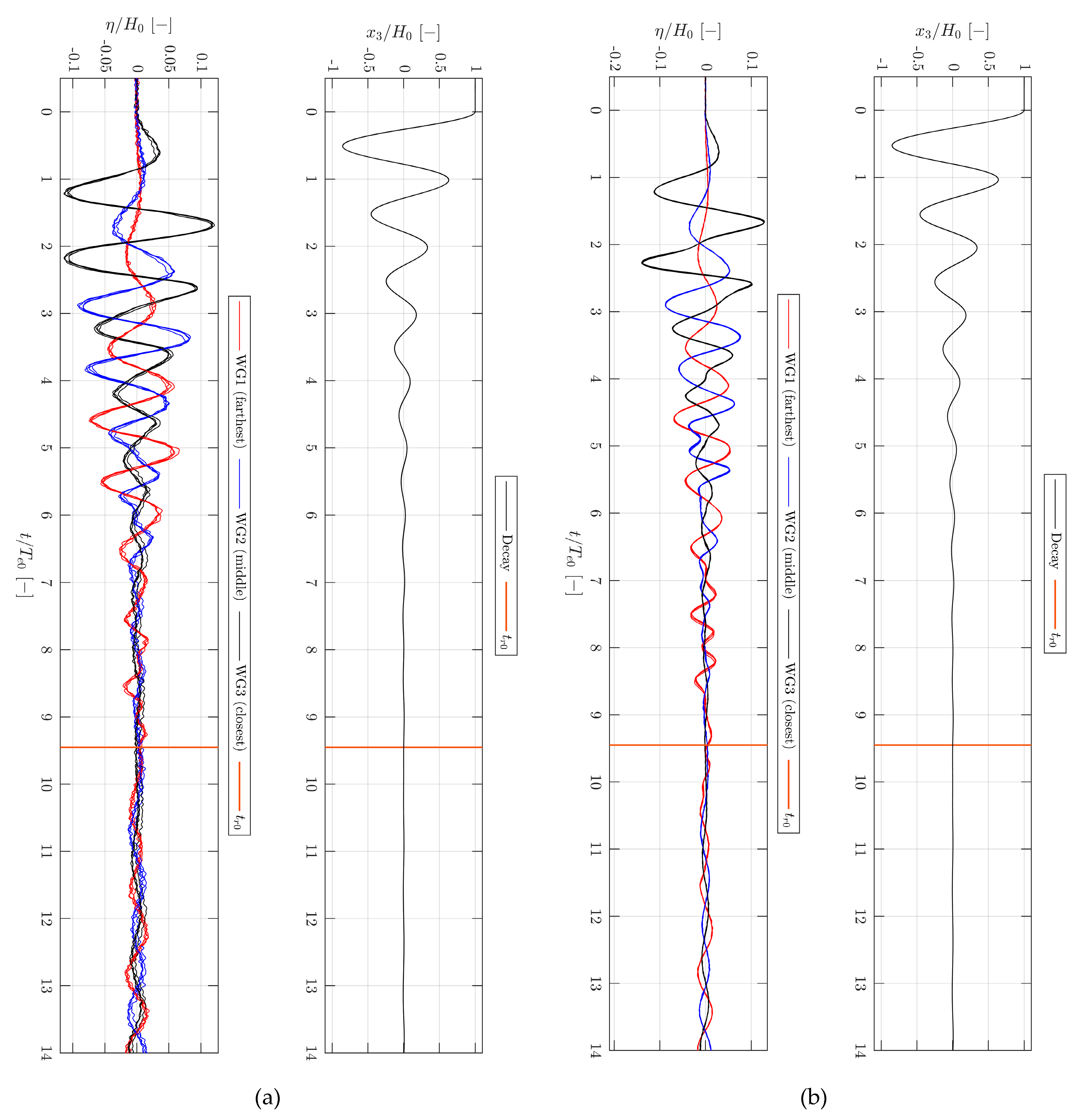 Energies 14 00269 g0a9 Energies 14 00269 g0a9