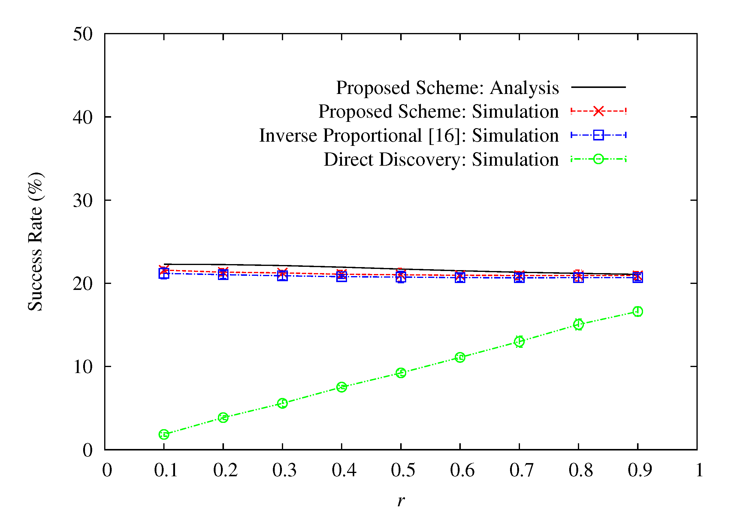 Energies 14 00270 g008