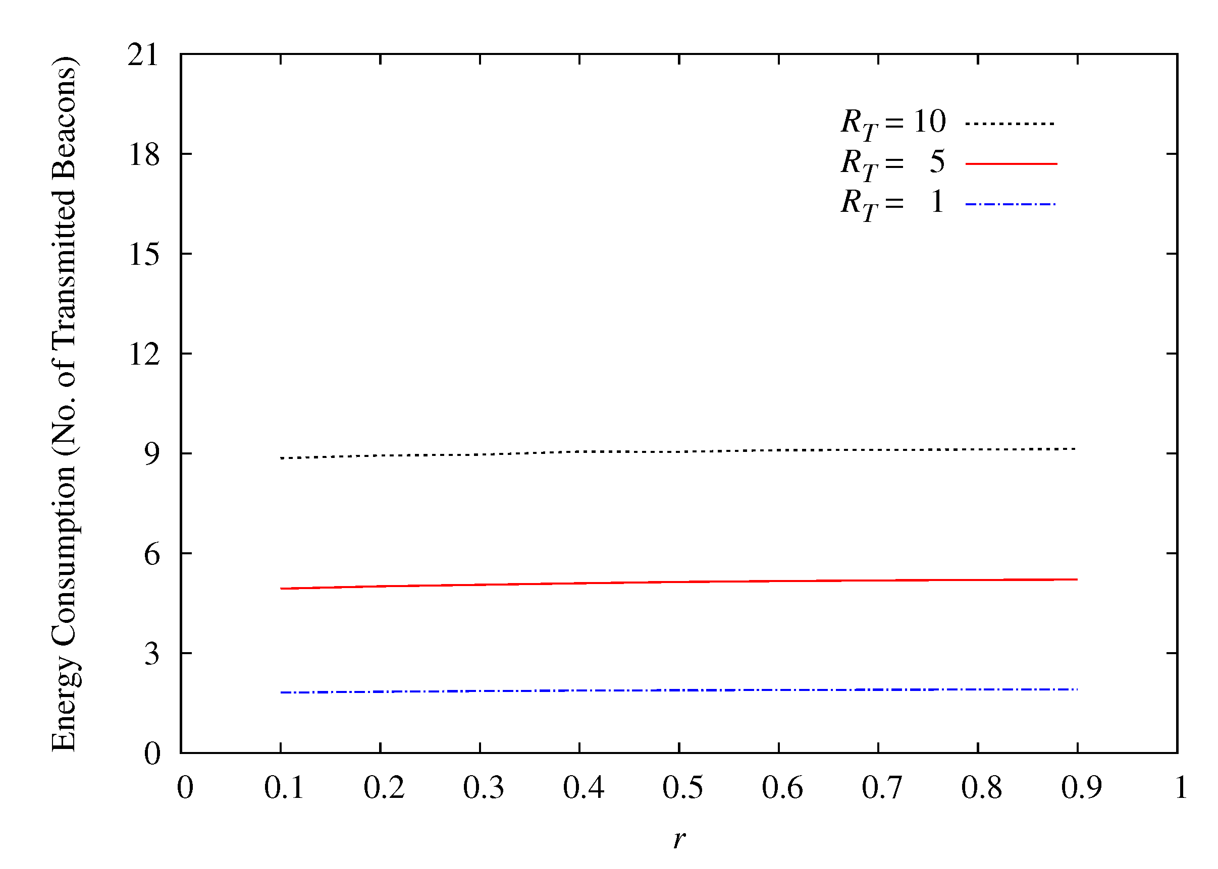 Energies 14 00270 g010