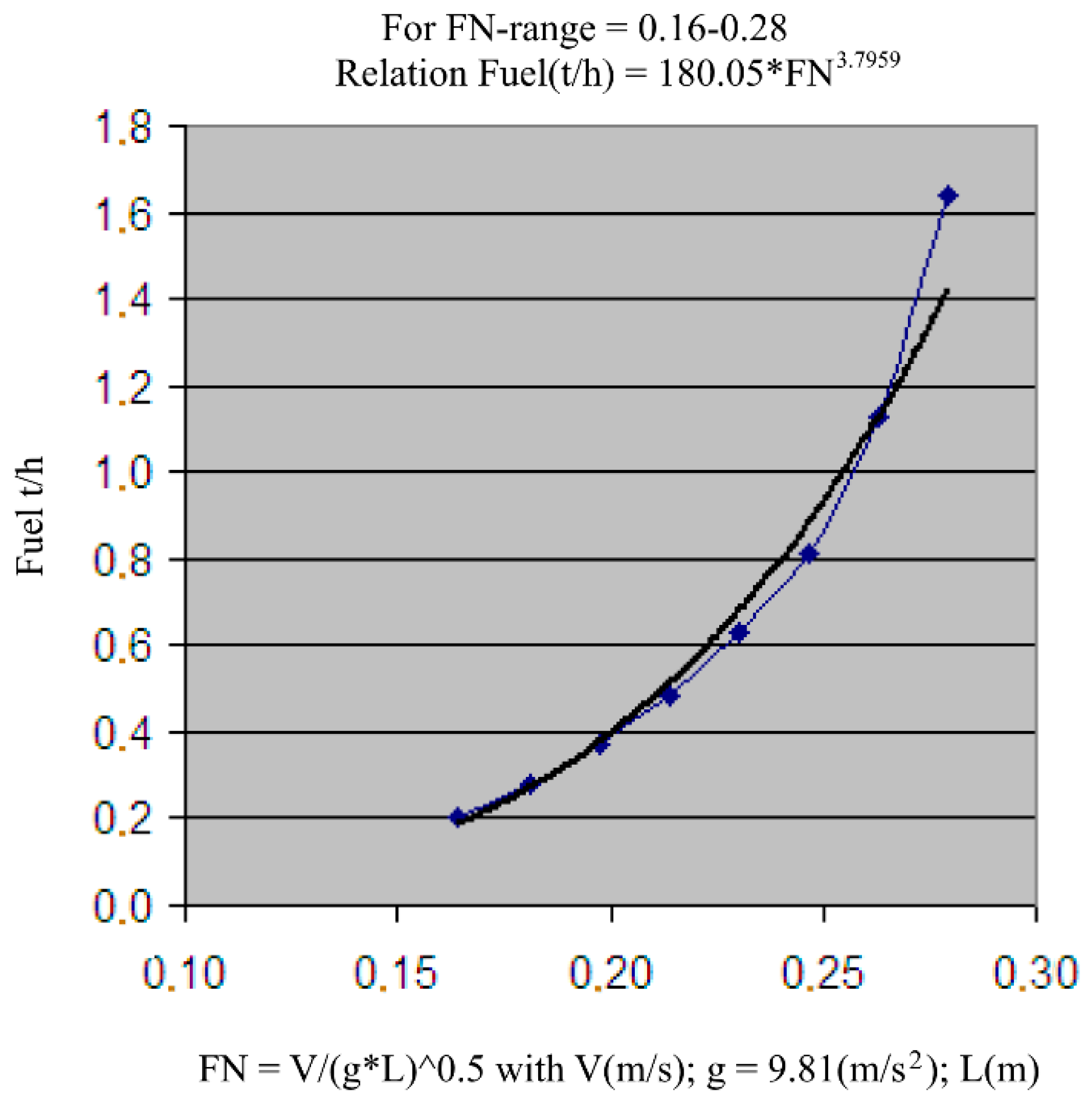 Energies 14 00278 g001 Energies 14 00278 g001