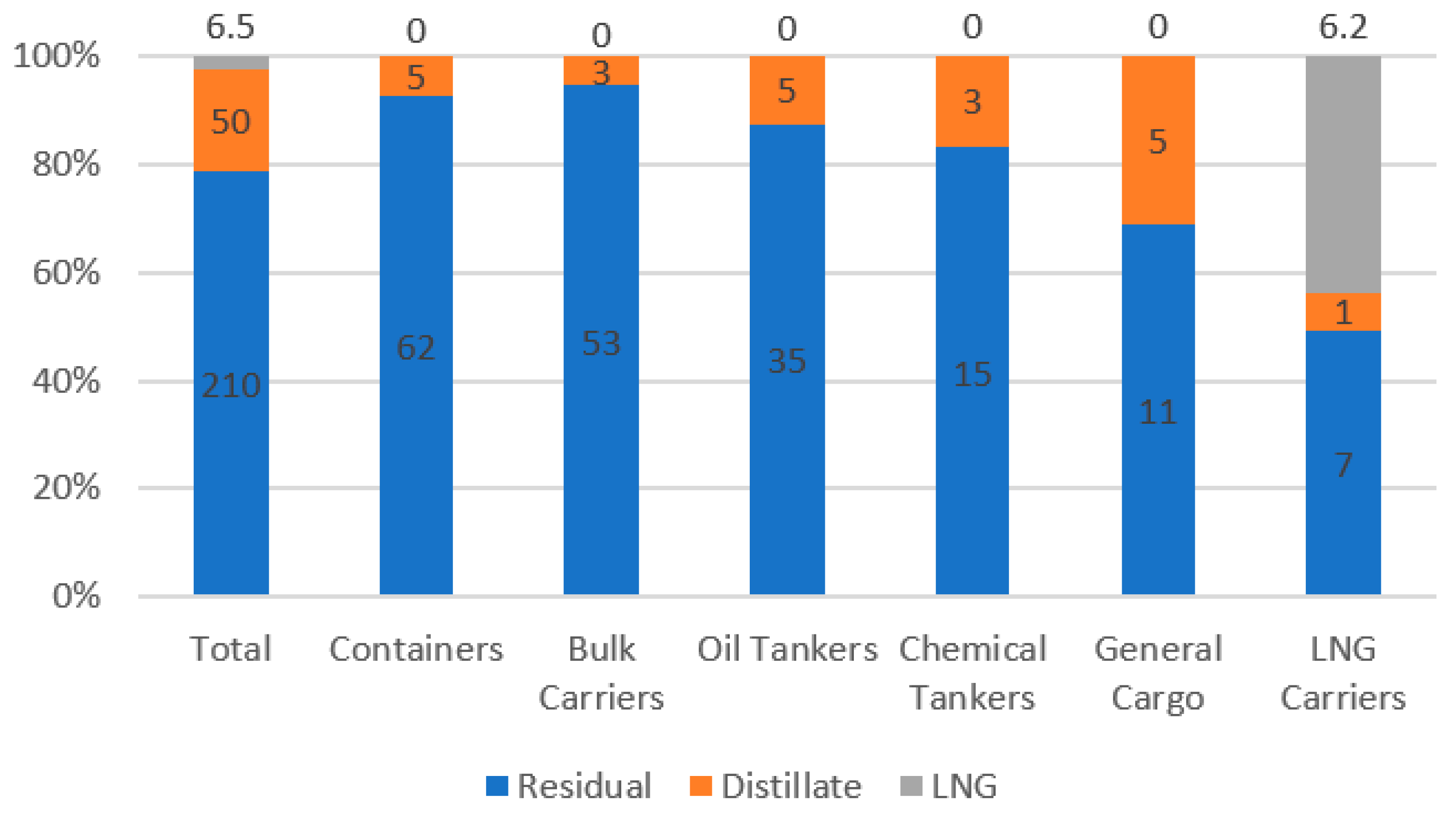 Energies 14 00278 g002 Energies 14 00278 g002