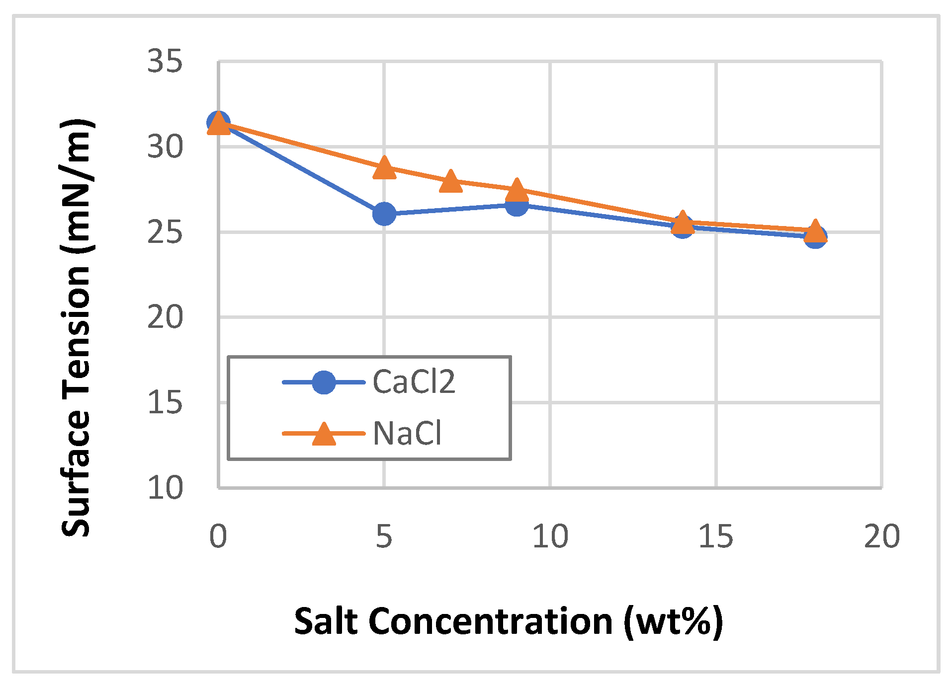Energies 14 00279 g003