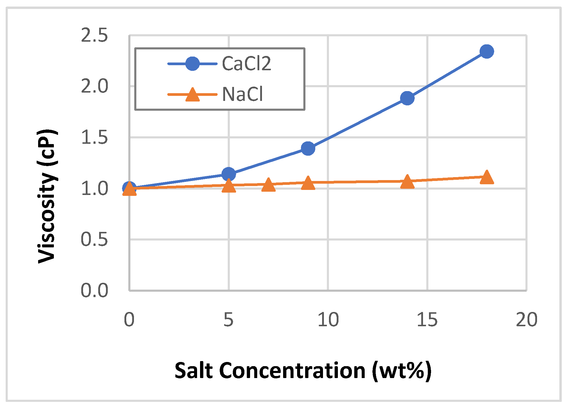 Energies 14 00279 g004