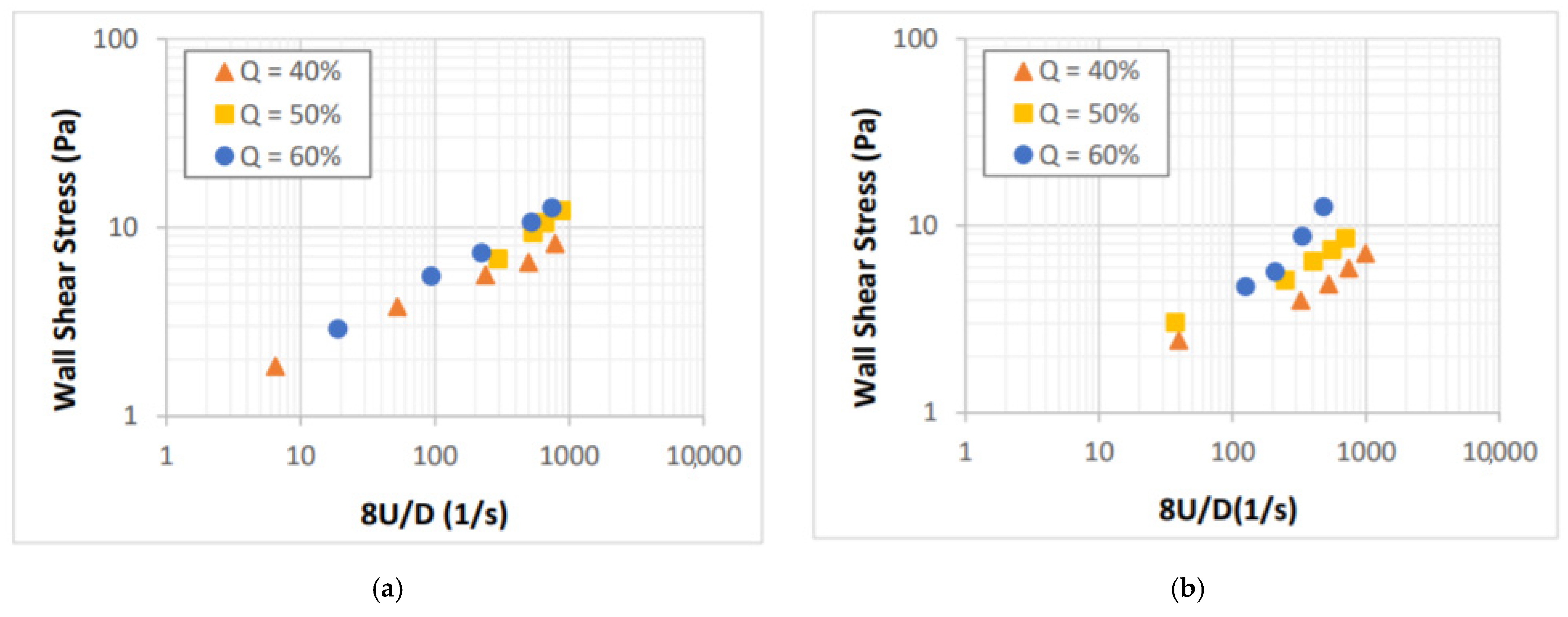 Energies 14 00279 g005a
