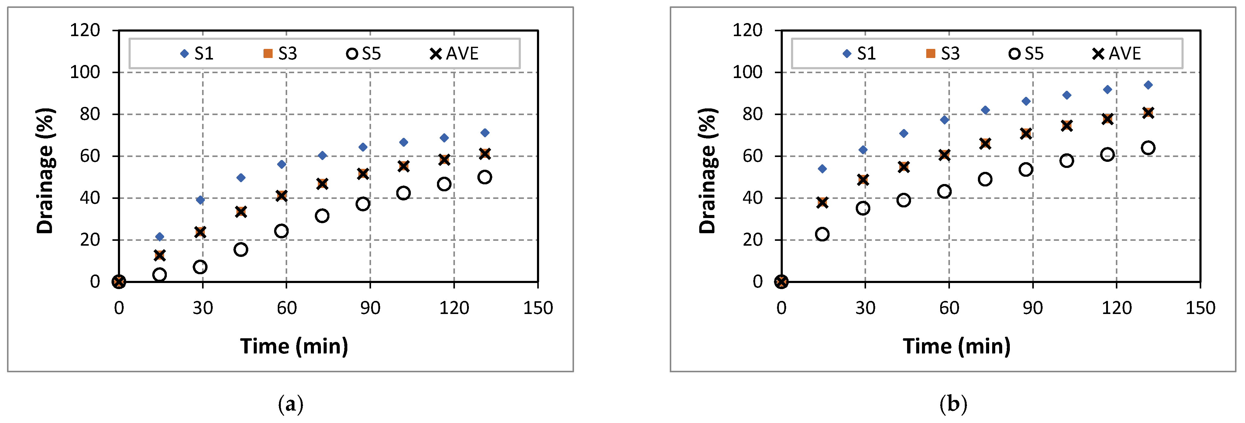 Energies 14 00279 g007a
