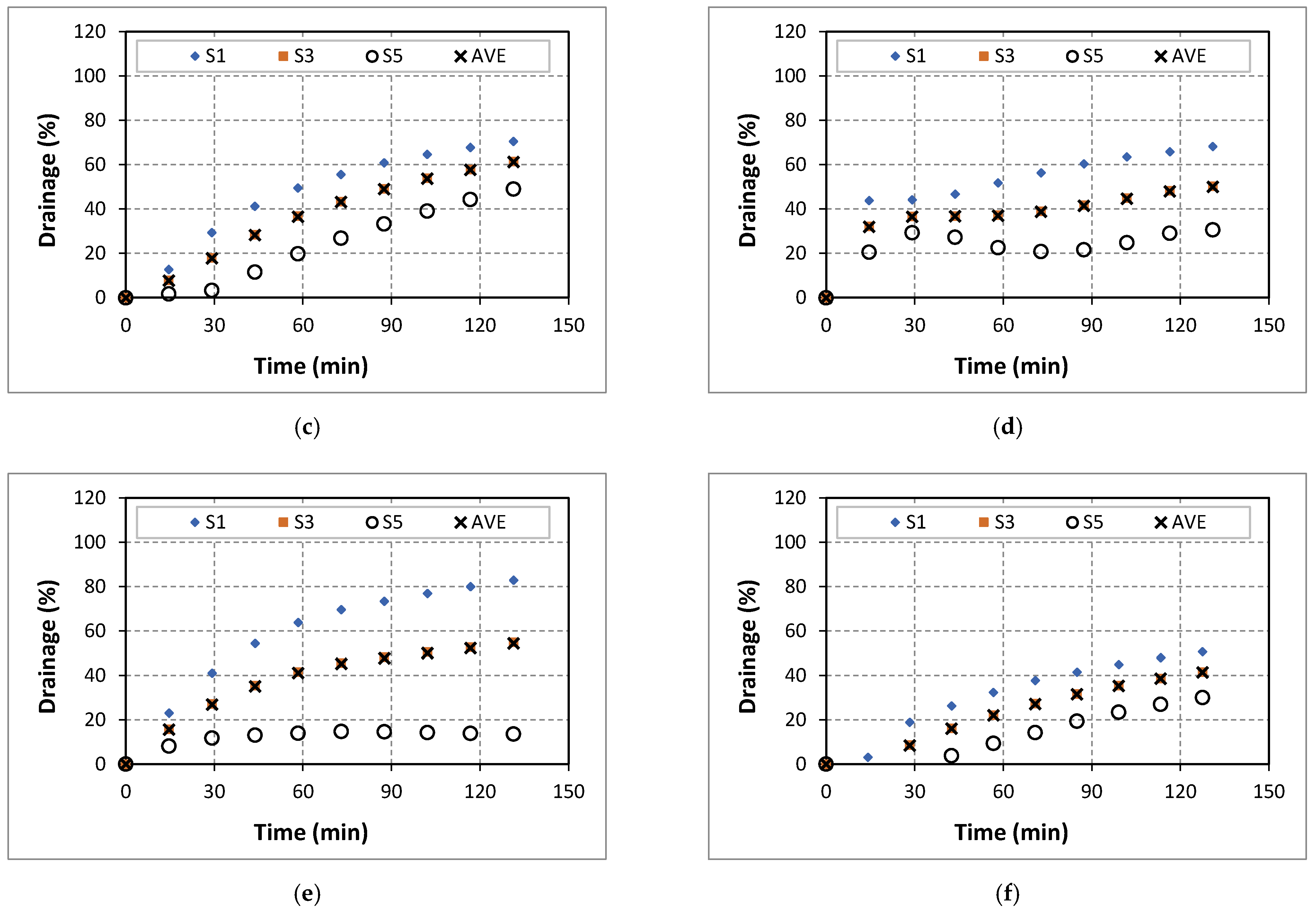 Energies 14 00279 g007b
