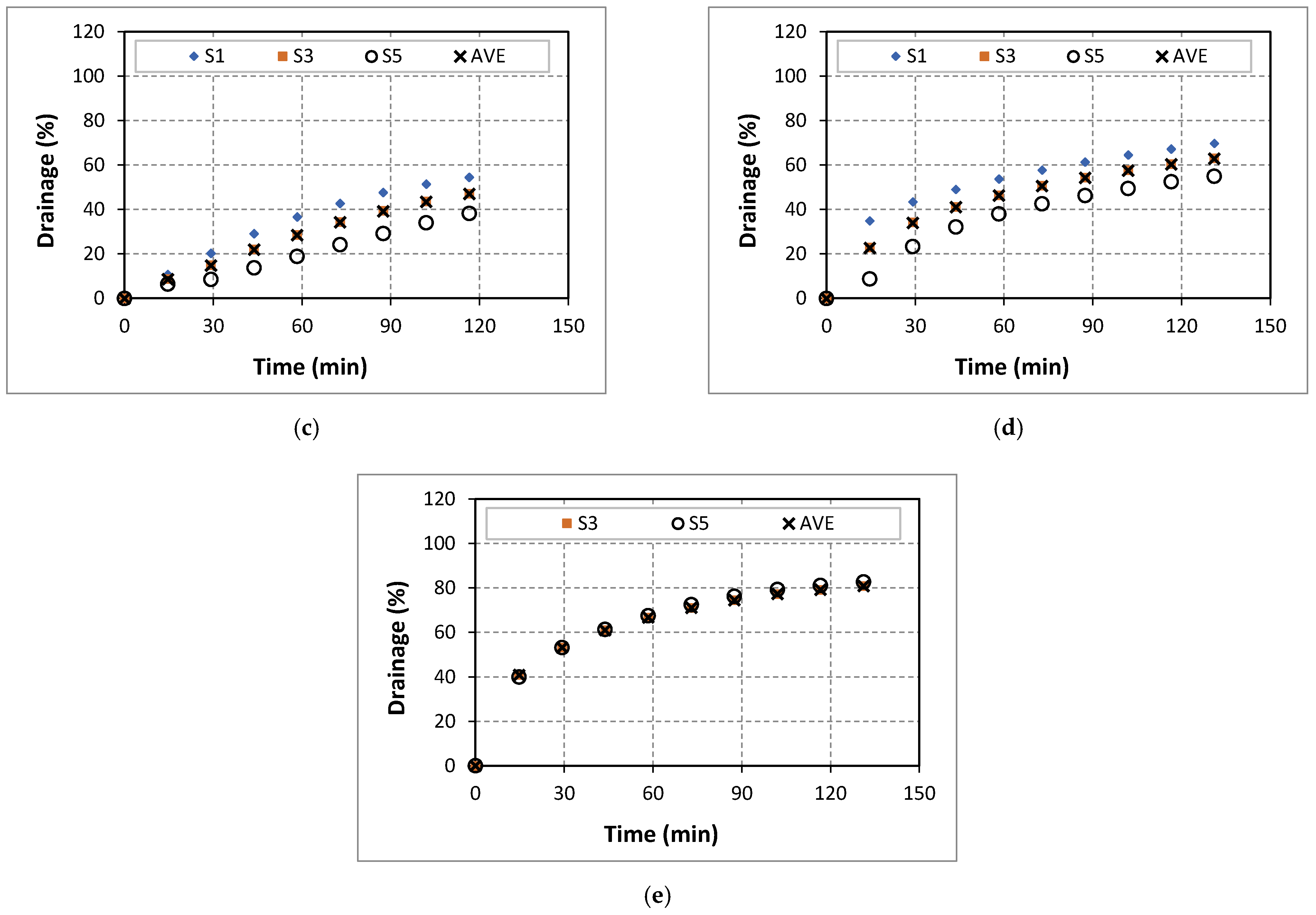Energies 14 00279 g009b