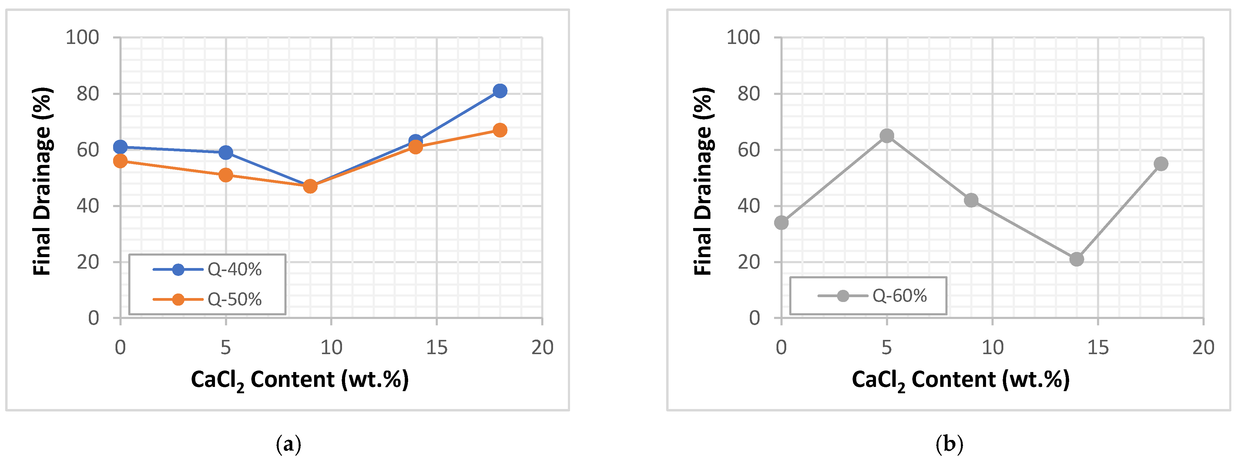 Energies 14 00279 g010