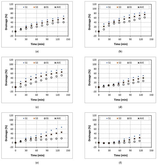 Energies 14 00279 g0a1