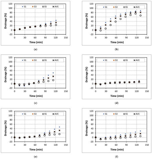 Energies 14 00279 g0a2