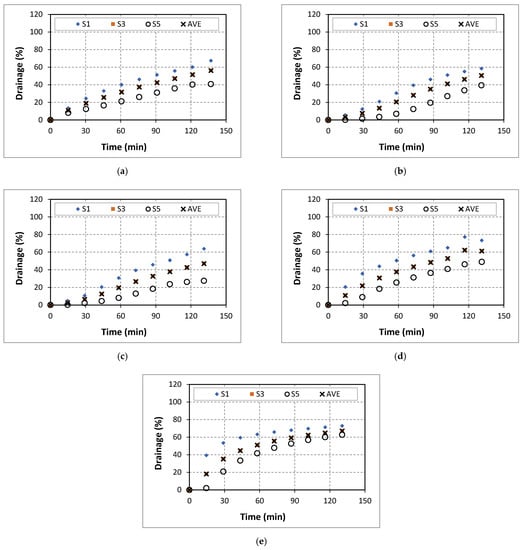 Energies 14 00279 g0a3