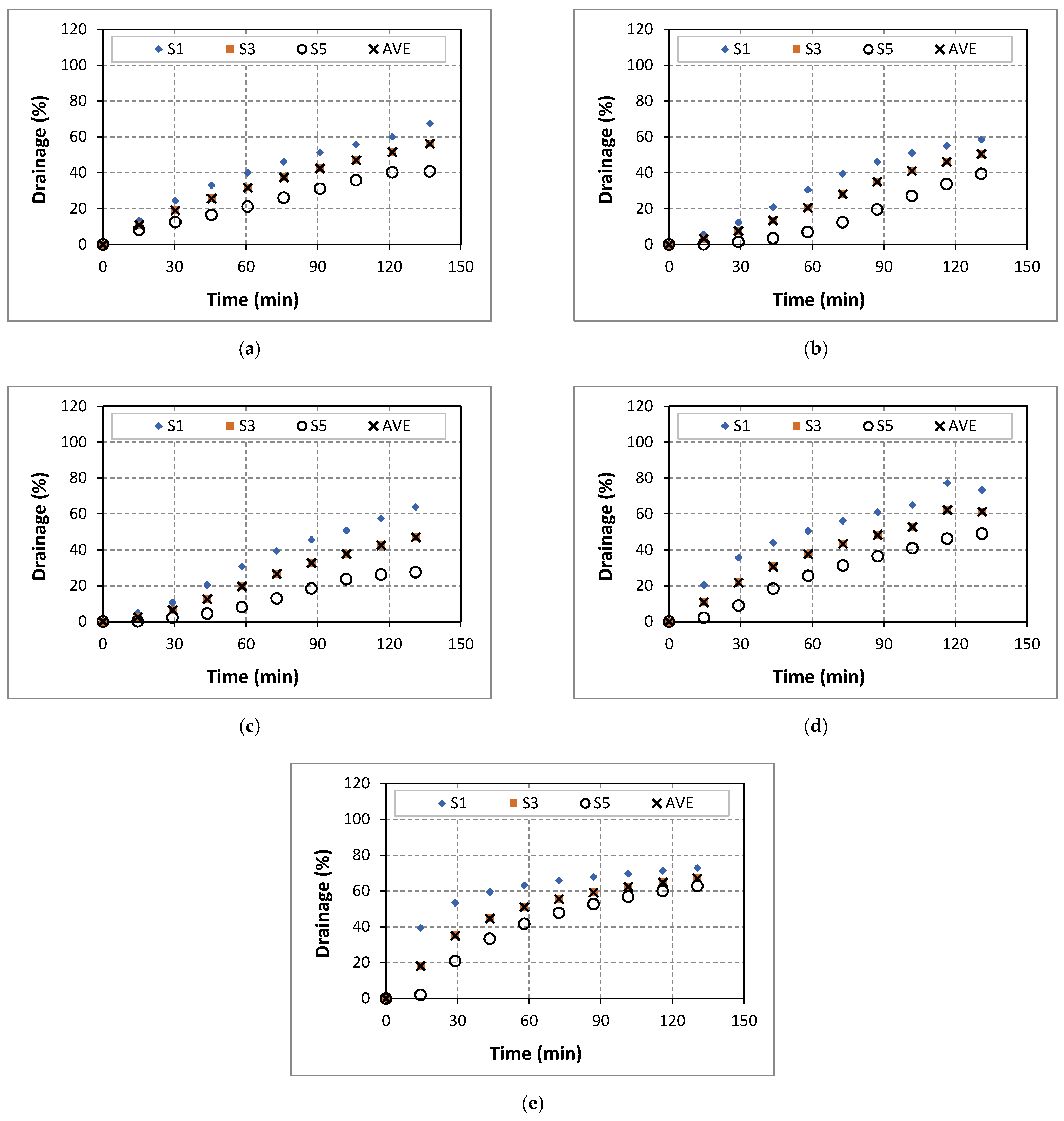 Energies 14 00279 g0a3