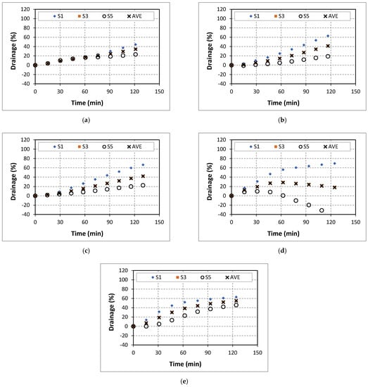 Energies 14 00279 g0a4