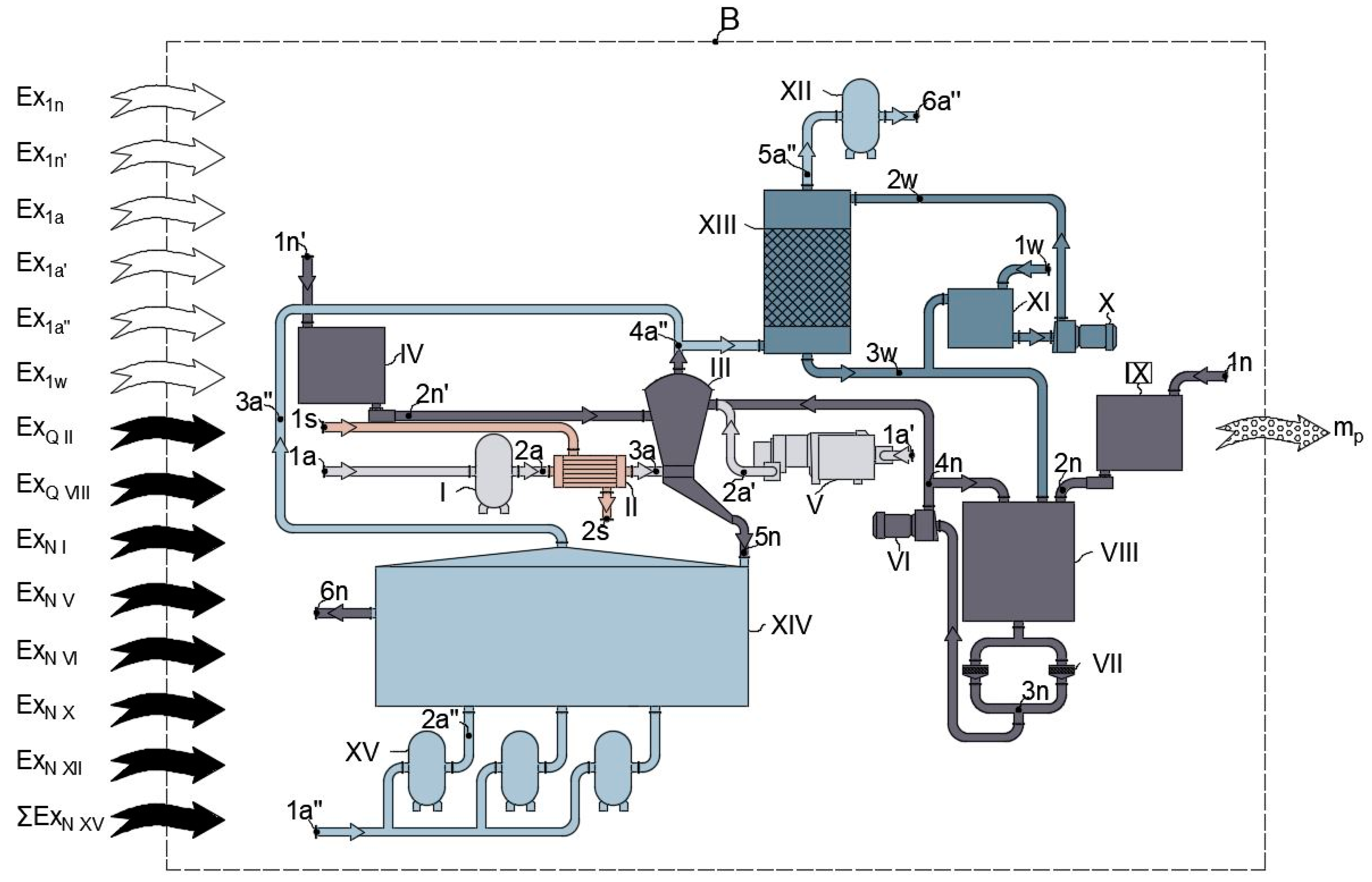 Energies 14 00280 g001