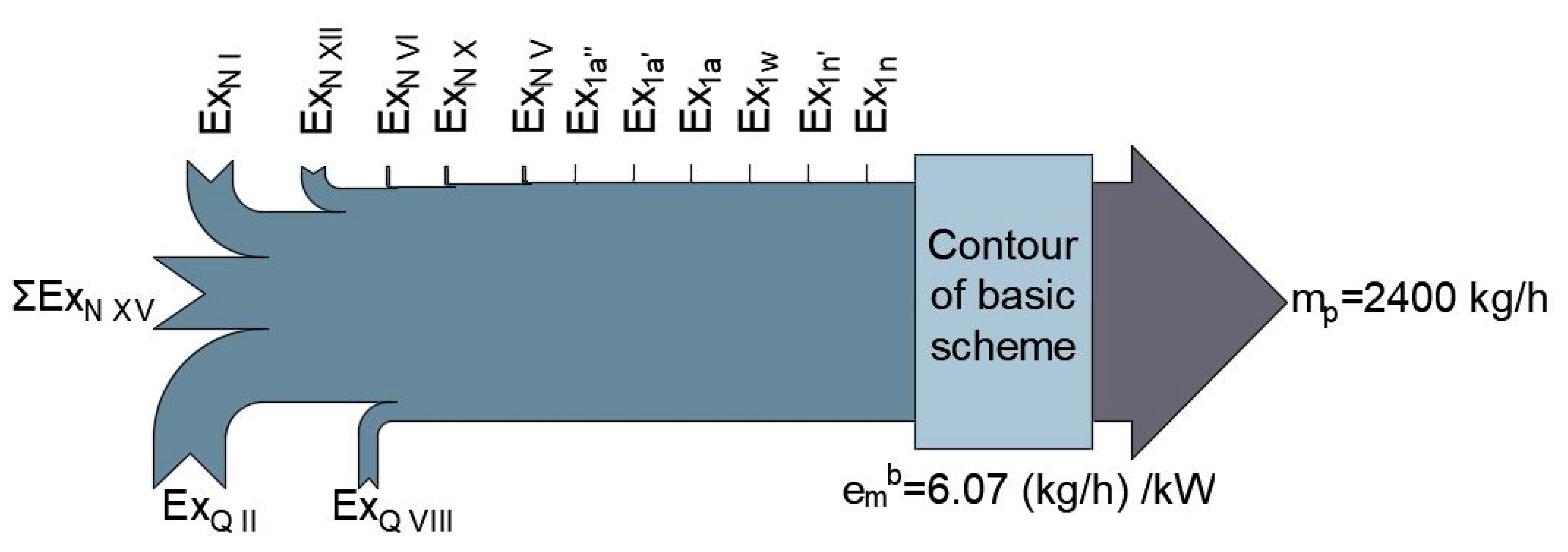 Energies 14 00280 g003