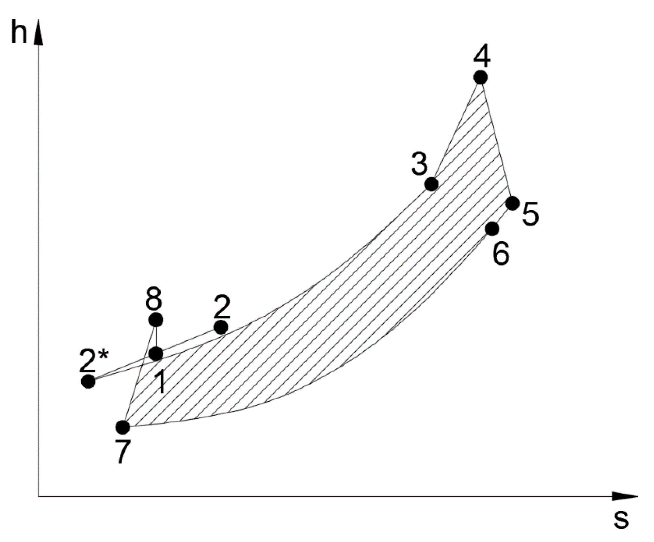 Energies 14 00280 g005