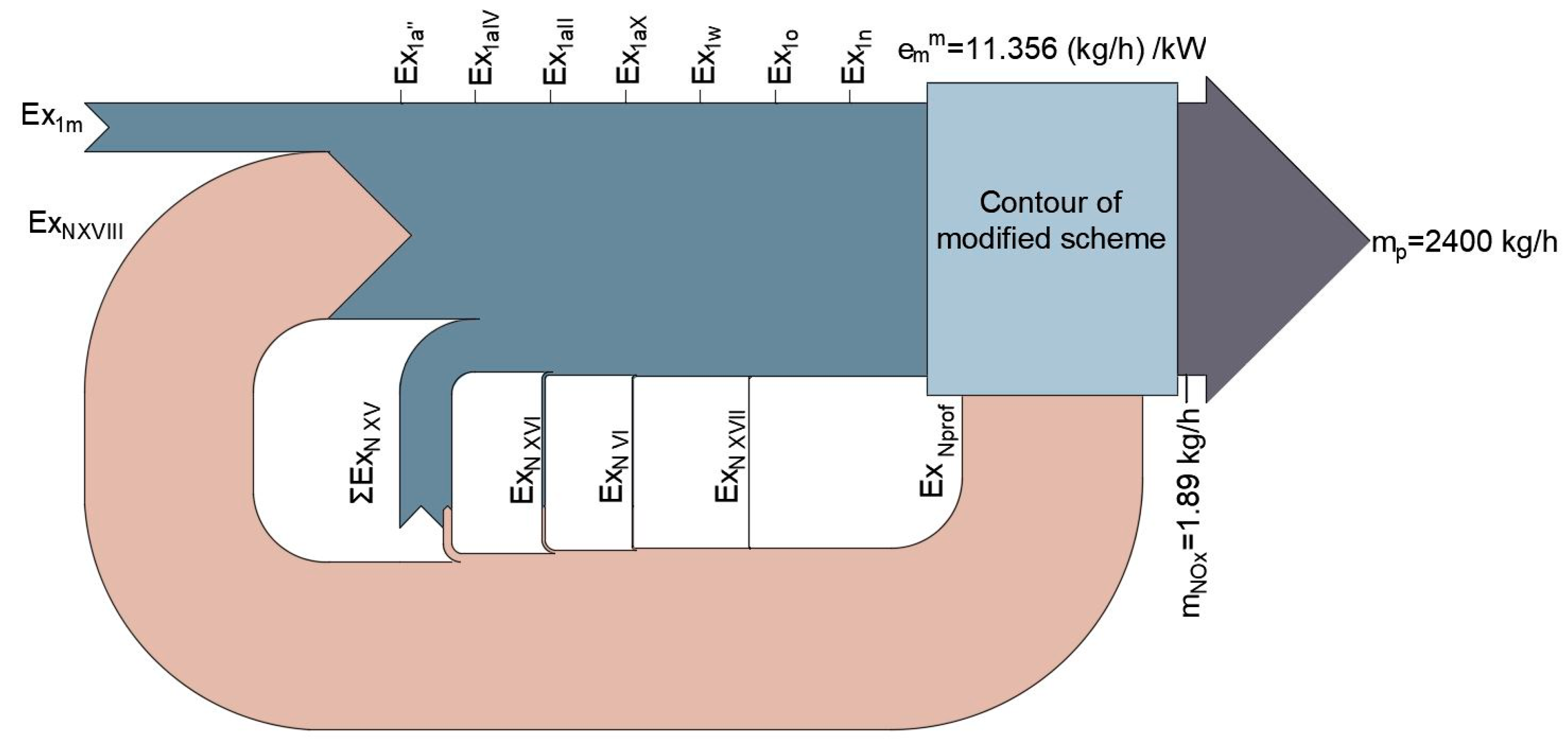 Energies 14 00280 g006