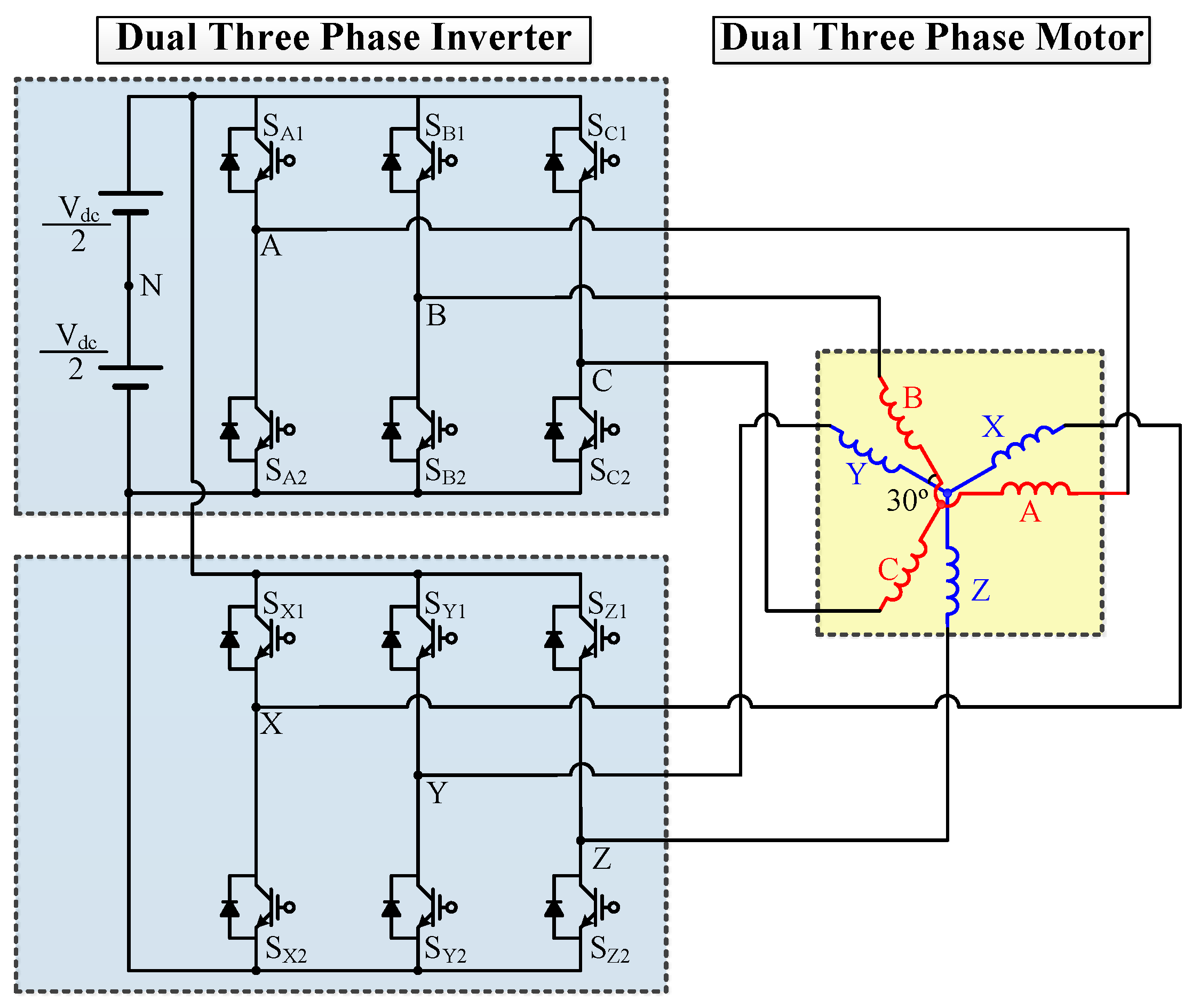 Energies 14 00282 g001