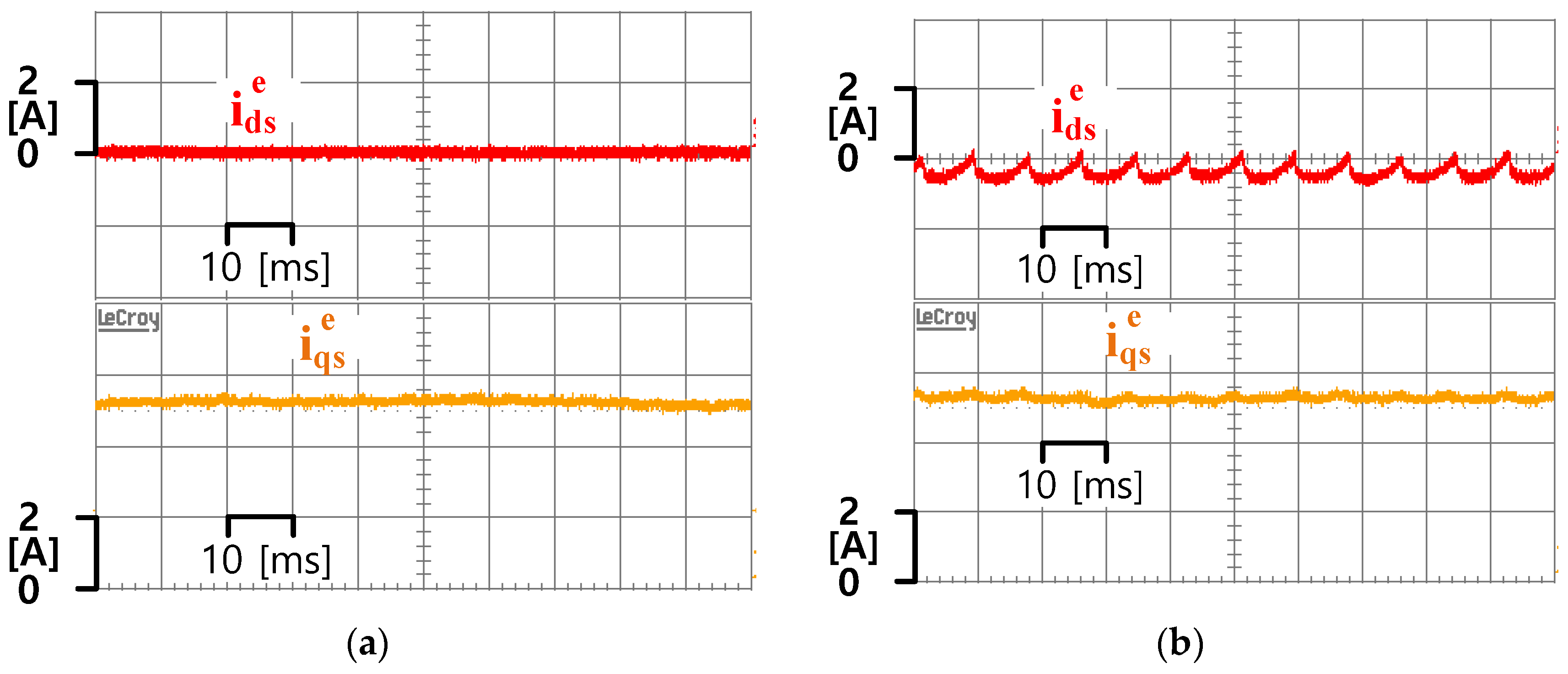 Energies 14 00282 g009