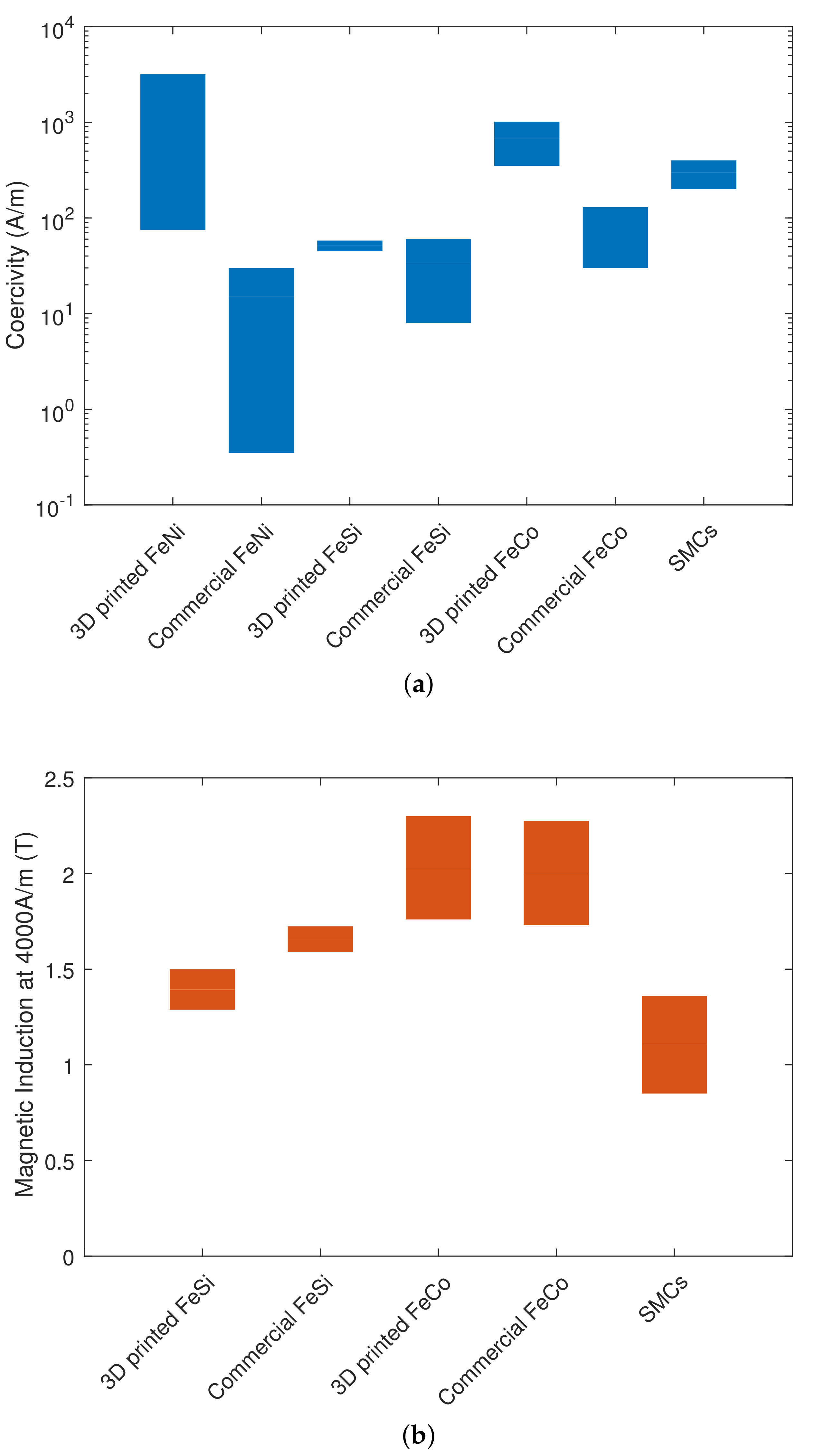 Energies 14 00283 g003