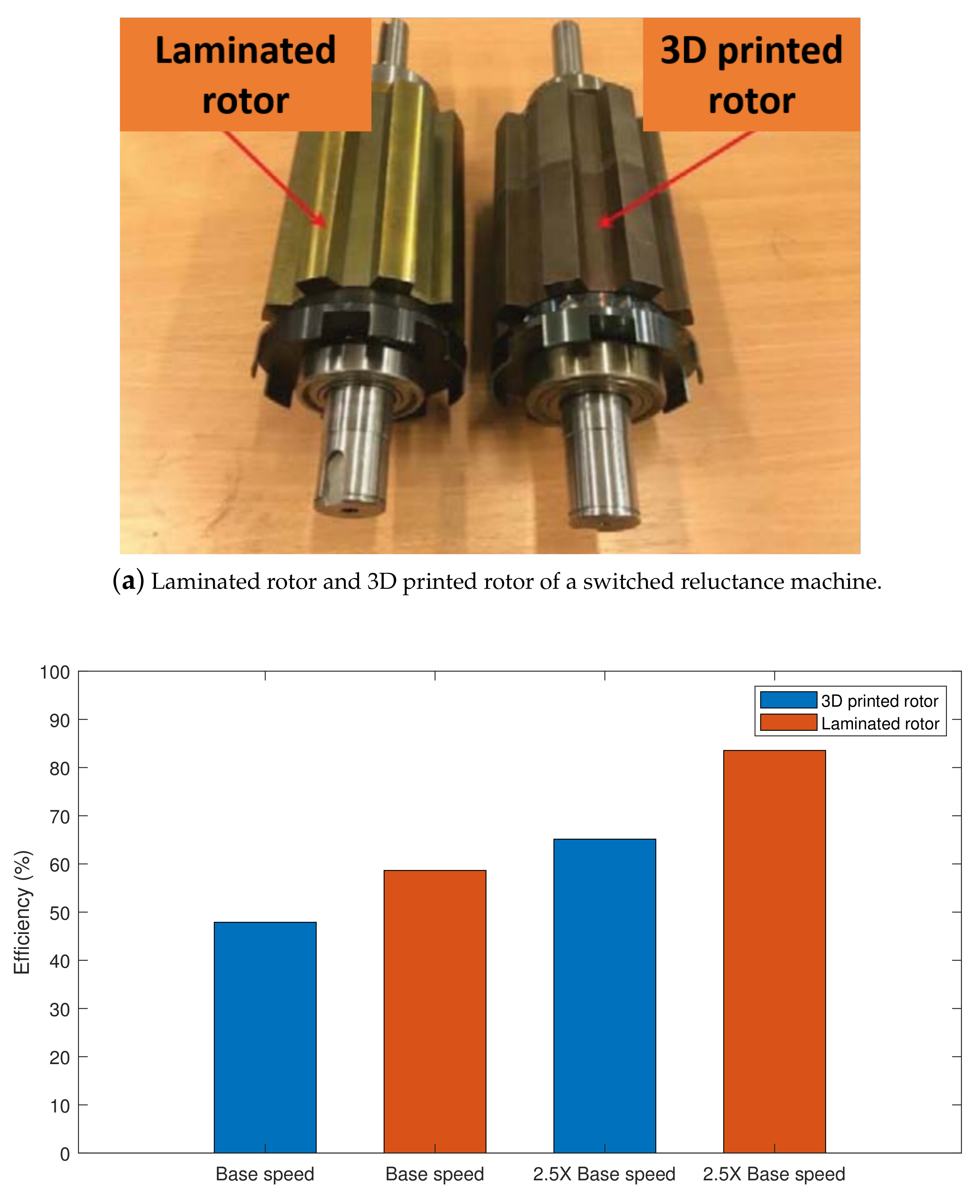 Energies 14 00283 g005