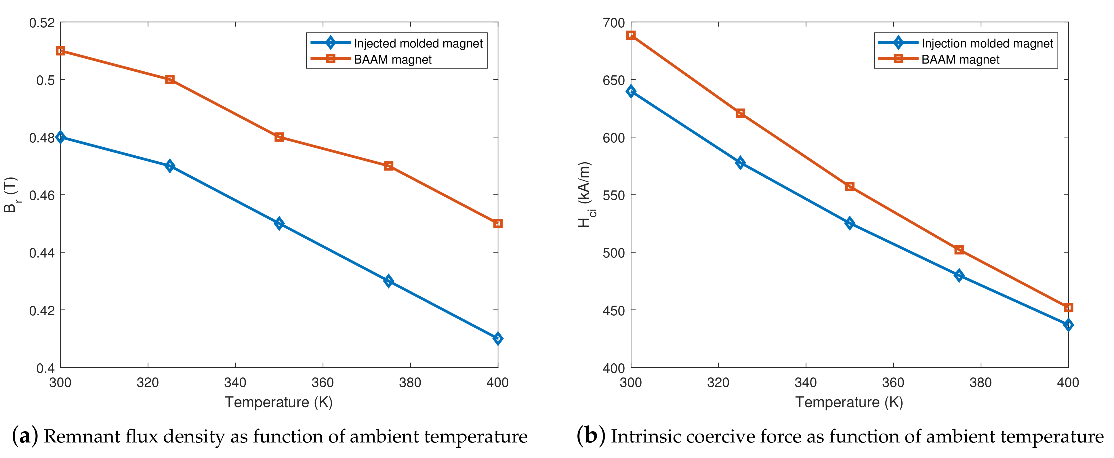 Energies 14 00283 g008