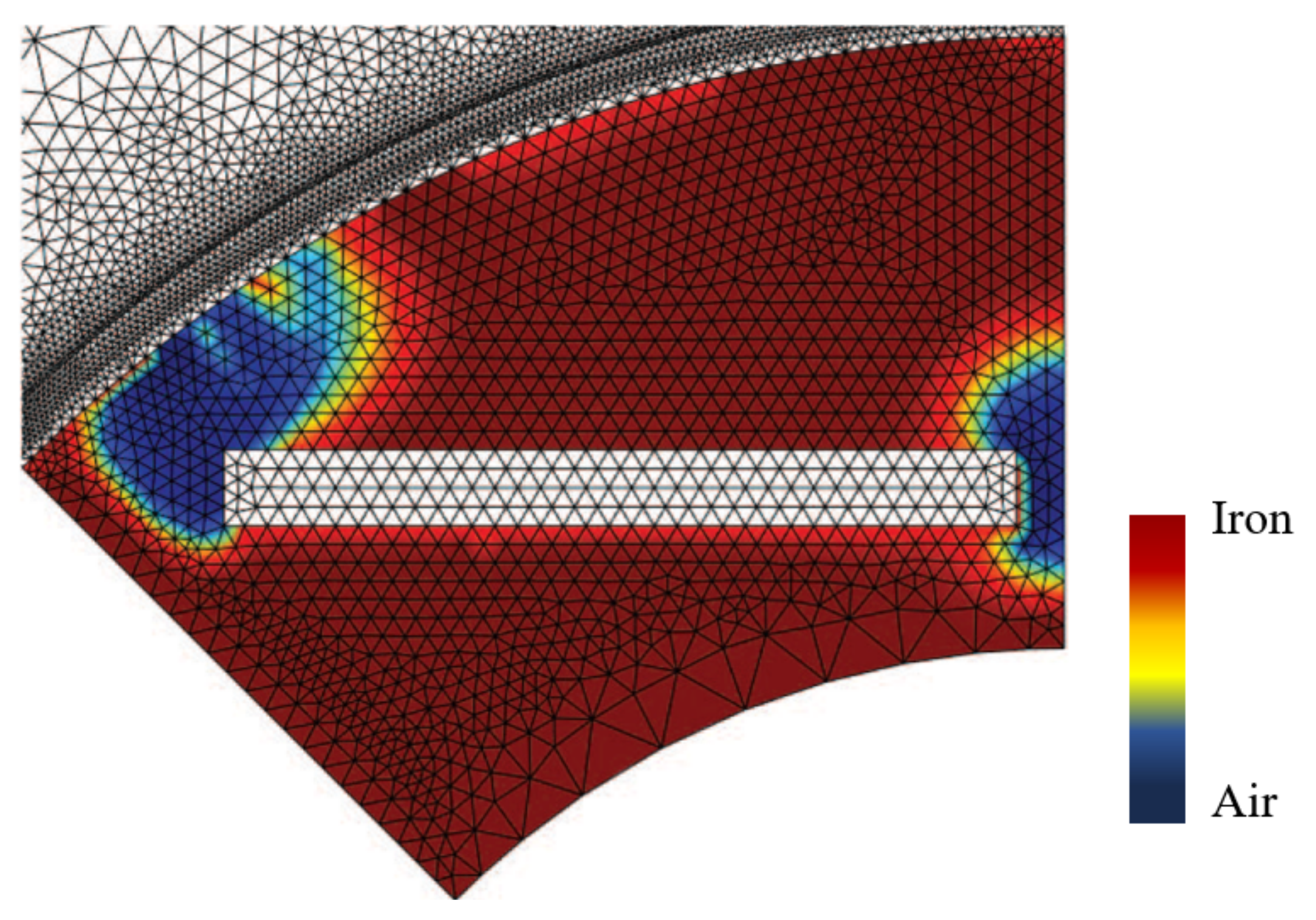 Energies 14 00283 g013